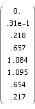<<0.,0.031,0.218,0.657,1.084,1.095,0.654,0.217>>