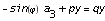 -sin(phi)*a[3] + py = qy