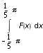 int(F(x), x = -pi/5 .. pi/5)