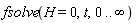 fsolve(H = 0, t, 0 .. infinity)