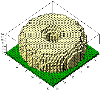 Exporting 3D Plots to Minecraft using Maple 15 - MaplePrimes