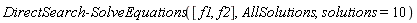 DirectSearch:-SolveEquations([f1, f2], AllSolutions, solutions = 10)