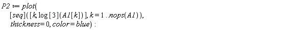 P2 := plot(([seq])([k, log[3](A1[k])], k = 1 .. nops(A1)), thickness = 0, color = blue):