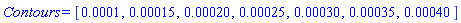 Contours = [0.1e-3, 0.15e-3, 0.20e-3, 0.25e-3, 0.30e-3, 0.35e-3, 0.40e-3]