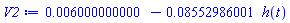 0.6000000000e-2-0.8552986001e-1*h(t)