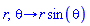r, proc (theta) options operator, arrow; r*sin(theta) end proc