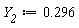 Y__2 := .296