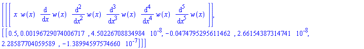 array( 1 .. 2, 1 .. 1, [( 1, 1 ) = (array( 1 .. 7, [( 1 ) = (x), ( 2 ) = (w(x)), ( 3 ) = (diff(w(x), x)), ( 4 ) = (diff(diff(w(x), x), x)), ( 5 ) = (diff(diff(diff(w(x), x), x), x)), ( 6 ) = (diff(diff(diff(diff(w(x), x), x), x), x)), ( 7 ) = (diff(diff(diff(diff(diff(w(x), x), x), x), x), x))  ] )), ( 2, 1 ) = (array( 1 .. 1, 1 .. 7, [( 1, 7 ) = (HFloat(-1.3899459757465982e-7)), ( 1, 3 ) = (HFloat(4.5022670883498417e-8)), ( 1, 1 ) = (.5), ( 1, 6 ) = (HFloat(2.2858770405958895)), ( 1, 5 ) = (HFloat(2.6615438731474126e-8)), ( 1, 4 ) = (HFloat(-0.04747952956114616)), ( 1, 2 ) = (HFloat(0.0019672907400671725))  ] ))  ] )