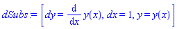 [dy = diff(y(x), x), dx = 1, y = y(x)]