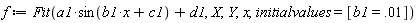 f := Fit(a1*sin(b1*x+c1)+d1, X, Y, x, initialvalues = [b1 = 0.1e-1])