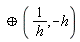 `&oplus;`(1/h, -h)