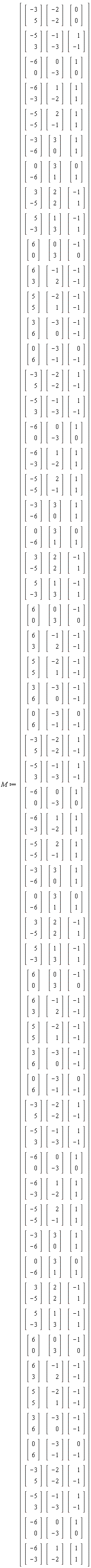 M := Matrix(60, 3, {(1, 1) = Vector(2, {(1) = -3, (2) = 5}), (1, 2) = Vector(2, {(1) = -2, (2) = -2}), (1, 3) = Vector(2, {(1) = 0, (2) = 0}), (2, 1) = Vector(2, {(1) = -5, (2) = 3}), (2, 2) = Vector(2, {(1) = -1, (2) = -3}), (2, 3) = Vector(2, {(1) = 1, (2) = -1}), (3, 1) = Vector(2, {(1) = -6, (2) = 0}), (3, 2) = Vector(2, {(1) = 0, (2) = -3}), (3, 3) = Vector(2, {(1) = 1, (2) = 0}), (4, 1) = Vector(2, {(1) = -6, (2) = -3}), (4, 2) = Vector(2, {(1) = 1, (2) = -2}), (4, 3) = Vector(2, {(1) = 1, (2) = 1}), (5, 1) = Vector(2, {(1) = -5, (2) = -5}), (5, 2) = Vector(2, {(1) = 2, (2) = -1}), (5, 3) = Vector(2, {(1) = 1, (2) = 1}), (6, 1) = Vector(2, {(1) = -3, (2) = -6}), (6, 2) = Vector(2, {(1) = 3, (2) = 0}), (6, 3) = Vector(2, {(1) = 1, (2) = 1}), (7, 1) = Vector(2, {(1) = 0, (2) = -6}), (7, 2) = Vector(2, {(1) = 3, (2) = 1}), (7, 3) = Vector(2, {(1) = 0, (2) = 1}), (8, 1) = Vector(2, {(1) = 3, (2) = -5}), (8, 2) = Vector(2, {(1) = 2, (2) = 2}), (8, 3) = Vector(2, {(1) = -1, (2) = 1}), (9, 1) = Vector(2, {(1) = 5, (2) = -3}), (9, 2) = Vector(2, {(1) = 1, (2) = 3}), (9, 3) = Vector(2, {(1) = -1, (2) = 1}), (10, 1) = Vector(2, {(1) = 6, (2) = 0}), (10, 2) = Vector(2, {(1) = 0, (2) = 3}), (10, 3) = Vector(2, {(1) = -1, (2) = 0}), (11, 1) = Vector(2, {(1) = 6, (2) = 3}), (11, 2) = Vector(2, {(1) = -1, (2) = 2}), (11, 3) = Vector(2, {(1) = -1, (2) = -1}), (12, 1) = Vector(2, {(1) = 5, (2) = 5}), (12, 2) = Vector(2, {(1) = -2, (2) = 1}), (12, 3) = Vector(2, {(1) = -1, (2) = -1}), (13, 1) = Vector(2, {(1) = 3, (2) = 6}), (13, 2) = Vector(2, {(1) = -3, (2) = 0}), (13, 3) = Vector(2, {(1) = -1, (2) = -1}), (14, 1) = Vector(2, {(1) = 0, (2) = 6}), (14, 2) = Vector(2, {(1) = -3, (2) = -1}), (14, 3) = Vector(2, {(1) = 0, (2) = -1}), (15, 1) = Vector(2, {(1) = -3, (2) = 5}), (15, 2) = Vector(2, {(1) = -2, (2) = -2}), (15, 3) = Vector(2, {(1) = 1, (2) = -1}), (16, 1) = Vector(2, {(1) = -5, (2) = 3}), (16, 2) = Vector(2, {(1) = -1, (2) = -3}), (16, 3) = Vector(2, {(1) = 1, (2) = -1}), (17, 1) = Vector(2, {(1) = -6, (2) = 0}), (17, 2) = Vector(2, {(1) = 0, (2) = -3}), (17, 3) = Vector(2, {(1) = 1, (2) = 0}), (18, 1) = Vector(2, {(1) = -6, (2) = -3}), (18, 2) = Vector(2, {(1) = 1, (2) = -2}), (18, 3) = Vector(2, {(1) = 1, (2) = 1}), (19, 1) = Vector(2, {(1) = -5, (2) = -5}), (19, 2) = Vector(2, {(1) = 2, (2) = -1}), (19, 3) = Vector(2, {(1) = 1, (2) = 1}), (20, 1) = Vector(2, {(1) = -3, (2) = -6}), (20, 2) = Vector(2, {(1) = 3, (2) = 0}), (20, 3) = Vector(2, {(1) = 1, (2) = 1}), (21, 1) = Vector(2, {(1) = 0, (2) = -6}), (21, 2) = Vector(2, {(1) = 3, (2) = 1}), (21, 3) = Vector(2, {(1) = 0, (2) = 1}), (22, 1) = Vector(2, {(1) = 3, (2) = -5}), (22, 2) = Vector(2, {(1) = 2, (2) = 2}), (22, 3) = Vector(2, {(1) = -1, (2) = 1}), (23, 1) = Vector(2, {(1) = 5, (2) = -3}), (23, 2) = Vector(2, {(1) = 1, (2) = 3}), (23, 3) = Vector(2, {(1) = -1, (2) = 1}), (24, 1) = Vector(2, {(1) = 6, (2) = 0}), (24, 2) = Vector(2, {(1) = 0, (2) = 3}), (24, 3) = Vector(2, {(1) = -1, (2) = 0}), (25, 1) = Vector(2, {(1) = 6, (2) = 3}), (25, 2) = Vector(2, {(1) = -1, (2) = 2}), (25, 3) = Vector(2, {(1) = -1, (2) = -1}), (26, 1) = Vector(2, {(1) = 5, (2) = 5}), (26, 2) = Vector(2, {(1) = -2, (2) = 1}), (26, 3) = Vector(2, {(1) = -1, (2) = -1}), (27, 1) = Vector(2, {(1) = 3, (2) = 6}), (27, 2) = Vector(2, {(1) = -3, (2) = 0}), (27, 3) = Vector(2, {(1) = -1, (2) = -1}), (28, 1) = Vector(2, {(1) = 0, (2) = 6}), (28, 2) = Vector(2, {(1) = -3, (2) = -1}), (28, 3) = Vector(2, {(1) = 0, (2) = -1}), (29, 1) = Vector(2, {(1) = -3, (2) = 5}), (29, 2) = Vector(2, {(1) = -2, (2) = -2}), (29, 3) = Vector(2, {(1) = 1, (2) = -1}), (30, 1) = Vector(2, {(1) = -5, (2) = 3}), (30, 2) = Vector(2, {(1) = -1, (2) = -3}), (30, 3) = Vector(2, {(1) = 1, (2) = -1}), (31, 1) = Vector(2, {(1) = -6, (2) = 0}), (31, 2) = Vector(2, {(1) = 0, (2) = -3}), (31, 3) = Vector(2, {(1) = 1, (2) = 0}), (32, 1) = Vector(2, {(1) = -6, (2) = -3}), (32, 2) = Vector(2, {(1) = 1, (2) = -2}), (32, 3) = Vector(2, {(1) = 1, (2) = 1}), (33, 1) = Vector(2, {(1) = -5, (2) = -5}), (33, 2) = Vector(2, {(1) = 2, (2) = -1}), (33, 3) = Vector(2, {(1) = 1, (2) = 1}), (34, 1) = Vector(2, {(1) = -3, (2) = -6}), (34, 2) = Vector(2, {(1) = 3, (2) = 0}), (34, 3) = Vector(2, {(1) = 1, (2) = 1}), (35, 1) = Vector(2, {(1) = 0, (2) = -6}), (35, 2) = Vector(2, {(1) = 3, (2) = 1}), (35, 3) = Vector(2, {(1) = 0, (2) = 1}), (36, 1) = Vector(2, {(1) = 3, (2) = -5}), (36, 2) = Vector(2, {(1) = 2, (2) = 2}), (36, 3) = Vector(2, {(1) = -1, (2) = 1}), (37, 1) = Vector(2, {(1) = 5, (2) = -3}), (37, 2) = Vector(2, {(1) = 1, (2) = 3}), (37, 3) = Vector(2, {(1) = -1, (2) = 1}), (38, 1) = Vector(2, {(1) = 6, (2) = 0}), (38, 2) = Vector(2, {(1) = 0, (2) = 3}), (38, 3) = Vector(2, {(1) = -1, (2) = 0}), (39, 1) = Vector(2, {(1) = 6, (2) = 3}), (39, 2) = Vector(2, {(1) = -1, (2) = 2}), (39, 3) = Vector(2, {(1) = -1, (2) = -1}), (40, 1) = Vector(2, {(1) = 5, (2) = 5}), (40, 2) = Vector(2, {(1) = -2, (2) = 1}), (40, 3) = Vector(2, {(1) = -1, (2) = -1}), (41, 1) = Vector(2, {(1) = 3, (2) = 6}), (41, 2) = Vector(2, {(1) = -3, (2) = 0}), (41, 3) = Vector(2, {(1) = -1, (2) = -1}), (42, 1) = Vector(2, {(1) = 0, (2) = 6}), (42, 2) = Vector(2, {(1) = -3, (2) = -1}), (42, 3) = Vector(2, {(1) = 0, (2) = -1}), (43, 1) = Vector(2, {(1) = -3, (2) = 5}), (43, 2) = Vector(2, {(1) = -2, (2) = -2}), (43, 3) = Vector(2, {(1) = 1, (2) = -1}), (44, 1) = Vector(2, {(1) = -5, (2) = 3}), (44, 2) = Vector(2, {(1) = -1, (2) = -3}), (44, 3) = Vector(2, {(1) = 1, (2) = -1}), (45, 1) = Vector(2, {(1) = -6, (2) = 0}), (45, 2) = Vector(2, {(1) = 0, (2) = -3}), (45, 3) = Vector(2, {(1) = 1, (2) = 0}), (46, 1) = Vector(2, {(1) = -6, (2) = -3}), (46, 2) = Vector(2, {(1) = 1, (2) = -2}), (46, 3) = Vector(2, {(1) = 1, (2) = 1}), (47, 1) = Vector(2, {(1) = -5, (2) = -5}), (47, 2) = Vector(2, {(1) = 2, (2) = -1}), (47, 3) = Vector(2, {(1) = 1, (2) = 1}), (48, 1) = Vector(2, {(1) = -3, (2) = -6}), (48, 2) = Vector(2, {(1) = 3, (2) = 0}), (48, 3) = Vector(2, {(1) = 1, (2) = 1}), (49, 1) = Vector(2, {(1) = 0, (2) = -6}), (49, 2) = Vector(2, {(1) = 3, (2) = 1}), (49, 3) = Vector(2, {(1) = 0, (2) = 1}), (50, 1) = Vector(2, {(1) = 3, (2) = -5}), (50, 2) = Vector(2, {(1) = 2, (2) = 2}), (50, 3) = Vector(2, {(1) = -1, (2) = 1}), (51, 1) = Vector(2, {(1) = 5, (2) = -3}), (51, 2) = Vector(2, {(1) = 1, (2) = 3}), (51, 3) = Vector(2, {(1) = -1, (2) = 1}), (52, 1) = Vector(2, {(1) = 6, (2) = 0}), (52, 2) = Vector(2, {(1) = 0, (2) = 3}), (52, 3) = Vector(2, {(1) = -1, (2) = 0}), (53, 1) = Vector(2, {(1) = 6, (2) = 3}), (53, 2) = Vector(2, {(1) = -1, (2) = 2}), (53, 3) = Vector(2, {(1) = -1, (2) = -1}), (54, 1) = Vector(2, {(1) = 5, (2) = 5}), (54, 2) = Vector(2, {(1) = -2, (2) = 1}), (54, 3) = Vector(2, {(1) = -1, (2) = -1}), (55, 1) = Vector(2, {(1) = 3, (2) = 6}), (55, 2) = Vector(2, {(1) = -3, (2) = 0}), (55, 3) = Vector(2, {(1) = -1, (2) = -1}), (56, 1) = Vector(2, {(1) = 0, (2) = 6}), (56, 2) = Vector(2, {(1) = -3, (2) = -1}), (56, 3) = Vector(2, {(1) = 0, (2) = -1}), (57, 1) = Vector(2, {(1) = -3, (2) = 5}), (57, 2) = Vector(2, {(1) = -2, (2) = -2}), (57, 3) = Vector(2, {(1) = 1, (2) = -1}), (58, 1) = Vector(2, {(1) = -5, (2) = 3}), (58, 2) = Vector(2, {(1) = -1, (2) = -3}), (58, 3) = Vector(2, {(1) = 1, (2) = -1}), (59, 1) = Vector(2, {(1) = -6, (2) = 0}), (59, 2) = Vector(2, {(1) = 0, (2) = -3}), (59, 3) = Vector(2, {(1) = 1, (2) = 0}), (60, 1) = Vector(2, {(1) = -6, (2) = -3}), (60, 2) = Vector(2, {(1) = 1, (2) = -2}), (60, 3) = Vector(2, {(1) = 1, (2) = 1})})
