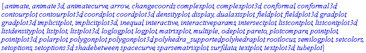 [animate, animate3d, animatecurve, arrow, changecoords, complexplot, complexplot3d, conformal, conformal3d, contourplot, contourplot3d, coordplot, coordplot3d, densityplot, display, dualaxisplot, fieldplot, fieldplot3d, gradplot, gradplot3d, implicitplot, implicitplot3d, inequal, interactive, interactiveparams, intersectplot, listcontplot, listcontplot3d, listdensityplot, listplot, listplot3d, loglogplot, logplot, matrixplot, multiple, odeplot, pareto, plotcompare, pointplot, pointplot3d, polarplot, polygonplot, polygonplot3d, polyhedra_supported, polyhedraplot, rootlocus, semilogplot, setcolors, setoptions, setoptions3d, shadebetween, spacecurve, sparsematrixplot, surfdata, textplot, textplot3d, tubeplot]