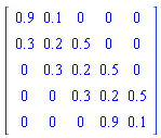 Matrix(%id = 18446745940352174910)