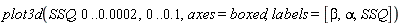 plot3d(SSQ, 0 .. 0.2e-3, 0 .. .1, axes = boxed, labels = [beta, alpha, SSQ])