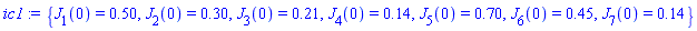{J[1](0) = .50, J[2](0) = .30, J[3](0) = .21, J[4](0) = .14, J[5](0) = .70, J[6](0) = .45, J[7](0) = .14}