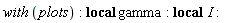 with*plots: