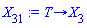 proc (T) options operator, arrow; X[3] end proc