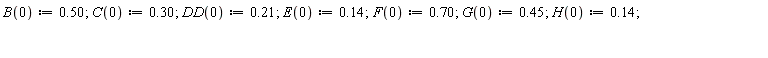 B(0) := .50;