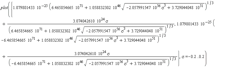 plot({1.079801433*10^(-25)*(-6.465854665*10^71+1.058832302*10^46*sqrt(-2.057991547*10^56*sigma^3+3.729044048*10^51))^(1/3)+3.074042610*10^24*sigma/(-6.465854665*10^71+1.058832302*10^46*sqrt(-2.057991547*10^56*sigma^3+3.729044048*10^51))^(1/3), 1.079801433*10^(-25)*(6.465854665*10^71+1.058832302*10^46*sqrt(-2.057991547*10^56*sigma^3+3.729044048*10^51))^(1/3)+3.074042610*10^24*sigma/(6.465854665*10^71+1.058832302*10^46*sqrt(-2.057991547*10^56*sigma^3+3.729044048*10^51))^(1/3)}, sigma = -.2 .. .2)