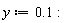 y := .1: