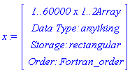 x := Vector(4, {(1) = ` 1..60000 x 1..2 `*Array, (2) = `Data Type: `*anything, (3) = `Storage: `*rectangular, (4) = `Order: `*Fortran_order})