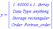 y := Vector(4, {(1) = ` 1..60000 x 1..1 `*Array, (2) = `Data Type: `*anything, (3) = `Storage: `*rectangular, (4) = `Order: `*Fortran_order})
