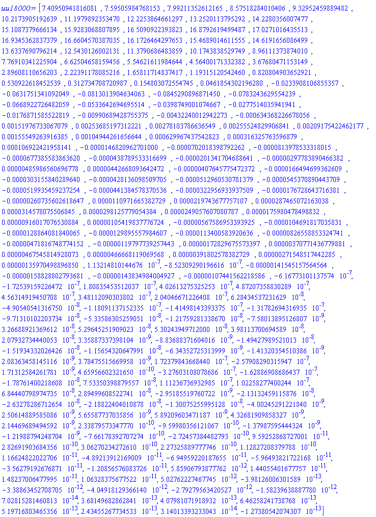 [HFloat(7.409509418160813), HFloat(7.595059847681534), HFloat(7.992113526121652), HFloat(8.57518284010406), HFloat(9.329524598894817), HFloat(10.217390519263928), HFloat(11.19798923534698), HFloat(12.2253864661297), HFloat(13.252011379529215), HFloat(14.228035600747651), HFloat(15.10873796661343), HFloat(15.928306880789524), HFloat(16.50909223938234), HFloat(16.879261949948738), HFloat(17.027101643551294), HFloat(16.934536283737913), HFloat(16.660457038703544), HFloat(16.17264642976531), HFloat(15.468901461155456), HFloat(14.61916560864992), HFloat(13.6337690796214), HFloat(12.54301260021309), HFloat(11.379068648385934), HFloat(10.174383852974936), HFloat(8.961113738740105), HFloat(7.7691034122590406), HFloat(6.6250465815945585), HFloat(5.54621611984644), HFloat(4.564001713323817), HFloat(3.6768047115314864), HFloat(2.8960811065620335), HFloat(2.2239117808521556), HFloat(1.6581171483741708), HFloat(1.1931512054245996), HFloat(0.820804903652921), HFloat(0.5309226184525386), HFloat(0.3127347087209871), HFloat(0.15480307255474524), HFloat(0.04618543021962802), HFloat(-0.023390810685535716), HFloat(-0.06317513410920489), HFloat(-0.08130139046340634), HFloat(-0.08452908968714502), HFloat(-0.07832436295542394), HFloat(-0.06689227264820587), HFloat(-0.05336426946955139), HFloat(-0.03987490010746672), HFloat(-0.02775140359419409), HFloat(-0.017687158552281923), HFloat(-0.009906894287553753), HFloat(-0.004322400129422728), HFloat(-6.343682266780555e-4), HFloat(0.0015197673306707878), HFloat(0.0025368519731222092), HFloat(0.002781037866365493), HFloat(0.002555248299068407), HFloat(0.002091754224621768), HFloat(0.0015554926391638543), HFloat(0.00104944261656644), HFloat(6.299674375428231e-4), HFloat(3.163257635968789e-4), HFloat(1.0692242195814104e-4), HFloat(-1.4682096270099988e-5), HFloat(-7.020183987922623e-5), HFloat(-8.139785333180154e-5), HFloat(-6.773855838636202e-5), HFloat(-4.3878953331669875e-5), HFloat(-2.0134170468864147e-5), HFloat(-2.9778389046638165e-6), HFloat(4.859865606967784e-6), HFloat(4.426680936424721e-6), HFloat(-4.076457754723723e-6), HFloat(-1.6649469936260864e-5), HFloat(-3.0315584028964042e-5), HFloat(-4.2813609850970516e-5), HFloat(-5.129605307813786e-5), HFloat(-5.4537089044370886e-5), HFloat(-5.1993545923725376e-5), HFloat(-4.4138457837053646e-5), HFloat(-3.229569339375092e-5), HFloat(-1.7672864371638124e-5), HFloat(-2.6073560261864707e-6), HFloat(1.1097166538272856e-5), HFloat(2.1974367775710724e-5), HFloat(2.874650721630383e-5), HFloat(3.145780755068448e-5), HFloat(2.9812577905438363e-5), HFloat(2.4905760708078658e-5), HFloat(1.759804784988322e-5), HFloat(9.16017076530884e-6), HFloat(1.0541983777672445e-6), HFloat(-5.675869533939248e-6), HFloat(-1.0469181703583092e-5), HFloat(-1.2886408184006528e-5), HFloat(-1.298955579846072e-5), HFloat(-1.1340058392063555e-5), HFloat(-8.26558853324741e-6), HFloat(-4.718167487741519e-6), HFloat(-1.1979773925744327e-6), HFloat(1.728296755733973e-6), HFloat(3.707714367798811e-6), HFloat(4.6754581492807254e-6), HFloat(4.666681190695684e-6), HFloat(3.918025783827286e-6), HFloat(2.715485174422845e-6), HFloat(1.3597049889685049e-6), HFloat(1.1321481014467643e-7), HFloat(-8.523092901966158e-7), HFloat(-1.4154515756456405e-6), HFloat(-1.5882880279368063e-6), HFloat(-1.4383498400492715e-6), HFloat(-1.0744156221858616e-6), HFloat(-6.16773101137574e-7), HFloat(-1.7253915922647237e-7), HFloat(1.8083545351203652e-7), HFloat(4.026132753252526e-7), HFloat(4.872073588302888e-7), HFloat(4.563149194507083e-7), HFloat(3.481120903038017e-7), HFloat(2.040466712264077e-7), HFloat(6.284345372316295e-8), HFloat(-4.905405413167501e-8), HFloat(-1.1809113715233529e-7), HFloat(-1.4149814339337468e-7), HFloat(-1.3178269431693502e-7), HFloat(-9.713101022037339e-8), HFloat(-5.335863052590509e-8), HFloat(-1.2175928133867007e-8), HFloat(-7.580138951268074e-9), HFloat(3.26688921369612e-8), HFloat(5.2964525190902256e-8), HFloat(5.302439497119996e-8), HFloat(3.981137006945887e-8), HFloat(2.0793273444005258e-8), HFloat(3.3588733739810424e-9), HFloat(-8.836883716040163e-9), HFloat(-1.4942798952101338e-8), HFloat(-1.5193433202642635e-8), HFloat(-1.1565432064799109e-8), HFloat(-6.343527253139991e-9), HFloat(-1.4132035451038641e-9), HFloat(2.0836345814511634e-9), HFloat(3.784755156699577e-9), HFloat(1.723798436684402e-7), HFloat(-2.5790829031594663e-7), HFloat(1.713125842617808e-9), HFloat(4.659566023216503e-10), HFloat(-3.2760310807868565e-7), HFloat(-1.628869086864372e-7), HFloat(-1.7876140021860788e-8), HFloat(7.533503988795572e-8), HFloat(1.112367369329852e-7), HFloat(1.0225827740024424e-7), HFloat(6.84440798974735e-8), HFloat(2.894996085227409e-8), HFloat(-2.9518551976072232e-9), HFloat(-2.1313245911587584e-8), HFloat(-2.6327828671265363e-8), HFloat(-2.1882240401087846e-8), HFloat(-1.3007525599512765e-8), HFloat(-4.002452912218396e-9), HFloat(2.506148895850859e-9), HFloat(5.655877370358561e-9), HFloat(5.8920960347118725e-9), HFloat(4.32681909858327e-9), HFloat(2.144696894945916e-9), HFloat(2.338795733477704e-10), HFloat(-9.599803561210672e-10), HFloat(-1.3798759544432389e-9), HFloat(-1.2198879424870417e-9), HFloat(-7.661783927072736e-10), HFloat(-2.7245738448279275e-10), HFloat(9.592528687270006e-11), HFloat(2.826919036843557e-10), HFloat(3.0627023427261033e-10), HFloat(2.2732588977774642e-10), HFloat(1.128272083797884e-10), HFloat(1.1662482202270612e-11), HFloat(-4.8921391216900934e-11), HFloat(-6.949592201876554e-11), HFloat(-5.96493821722168e-11), HFloat(-3.5627919267687115e-11), HFloat(-1.2085657608372612e-11), HFloat(5.85906793877762e-12), HFloat(1.440554016777574e-11), HFloat(1.4823700647799498e-11), HFloat(1.0632837567752218e-11), HFloat(5.027622274677454e-12), HFloat(-3.9812600630158934e-13), HFloat(-3.3886345270870547e-12), HFloat(-4.049181293661401e-12), HFloat(-2.7927956342052716e-12), HFloat(-1.5823963888778041e-12), HFloat(7.028152814608126e-14), HFloat(3.681496828628412e-13), HFloat(4.0798107191893156e-13), HFloat(6.462582417387677e-13), HFloat(5.197168034653561e-13), HFloat(2.4345526773453285e-13), HFloat(3.1401339323304314e-14), HFloat(-1.27380542074307e-13)]