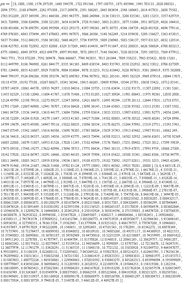 Typesetting:-mrow(Typesetting:-mi("pts", italic = "true", mathvariant = "italic"), Typesetting:-mo("&coloneq;", mathvariant = "normal", fence = "false", separator = "false", stretchy = "false", symmetric = "false", largeop = "false", movablelimits = "false", accent = "false", lspace = "0.2777778em", rspace = "0.2777778em"), Typesetting:-mfenced(Typesetting:-mrow(Typesetting:-mfenced(Typesetting:-mrow(Typesetting:-mi(""), Typesetting:-mtable(Typesetting:-mtr(Typesetting:-mtd(Typesetting:-mrow(Typesetting:-mn("0", executable = "false", mathvariant = "normal")), rowalign = "", columnalign = "", groupalign = "", rowspan = "1", columnspan = "1"), Typesetting:-mtd(Typesetting:-mrow(Typesetting:-mn("1000", executable = "false", mathvariant = "normal")), rowalign = "", columnalign = "", groupalign = "", rowspan = "1", columnspan = "1"), Typesetting:-mtd(Typesetting:-mrow(Typesetting:-mn("1500", executable = "false", mathvariant = "normal")), rowalign = "", columnalign = "", groupalign = "", rowspan = "1", columnspan = "1"), Typesetting:-mtd(Typesetting:-mrow(Typesetting:-mn("1574.297189", executable = "false", mathvariant = "normal")), rowalign = "", columnalign = "", groupalign = "", rowspan = "1", columnspan = "1"), Typesetting:-mtd(Typesetting:-mrow(Typesetting:-mn("1648.594378", executable = "false", mathvariant = "normal")), rowalign = "", columnalign = "", groupalign = "", rowspan = "1", columnspan = "1"), Typesetting:-mtd(Typesetting:-mrow(Typesetting:-mn("1722.891566", executable = "false", mathvariant = "normal")), rowalign = "", columnalign = "", groupalign = "", rowspan = "1", columnspan = "1"), Typesetting:-mtd(Typesetting:-mrow(Typesetting:-mn("1797.188755", executable = "false", mathvariant = "normal")), rowalign = "", columnalign = "", groupalign = "", rowspan = "1", columnspan = "1"), Typesetting:-mtd(Typesetting:-mrow(Typesetting:-mn("1871.485944", executable = "false", mathvariant = "normal")), rowalign = "", columnalign = "", groupalign = "", rowspan = "1", columnspan = "1"), Typesetting:-mtd(Typesetting:-mrow(Typesetting:-mn("1945.783133", executable = "false", mathvariant = "normal")), rowalign = "", columnalign = "", groupalign = "", rowspan = "1", columnspan = "1"), Typesetting:-mtd(Typesetting:-mrow(Typesetting:-mn("2020.080321", executable = "false", mathvariant = "normal")), rowalign = "", columnalign = "", groupalign = "", rowspan = "1", columnspan = "1"), Typesetting:-mtd(Typesetting:-mrow(Typesetting:-mn("2094.37751", executable = "false", mathvariant = "normal")), rowalign = "", columnalign = "", groupalign = "", rowspan = "1", columnspan = "1"), Typesetting:-mtd(Typesetting:-mrow(Typesetting:-mn("2168.674699", executable = "false", mathvariant = "normal")), rowalign = "", columnalign = "", groupalign = "", rowspan = "1", columnspan = "1"), Typesetting:-mtd(Typesetting:-mrow(Typesetting:-mn("2242.971888", executable = "false", mathvariant = "normal")), rowalign = "", columnalign = "", groupalign = "", rowspan = "1", columnspan = "1"), Typesetting:-mtd(Typesetting:-mrow(Typesetting:-mn("2317.269076", executable = "false", mathvariant = "normal")), rowalign = "", columnalign = "", groupalign = "", rowspan = "1", columnspan = "1"), Typesetting:-mtd(Typesetting:-mrow(Typesetting:-mn("2391.566265", executable = "false", mathvariant = "normal")), rowalign = "", columnalign = "", groupalign = "", rowspan = "1", columnspan = "1"), Typesetting:-mtd(Typesetting:-mrow(Typesetting:-mn("2465.863454", executable = "false", mathvariant = "normal")), rowalign = "", columnalign = "", groupalign = "", rowspan = "1", columnspan = "1"), Typesetting:-mtd(Typesetting:-mrow(Typesetting:-mn("2540.160643", executable = "false", mathvariant = "normal")), rowalign = "", columnalign = "", groupalign = "", rowspan = "1", columnspan = "1"), Typesetting:-mtd(Typesetting:-mrow(Typesetting:-mn("2614.457831", executable = "false", mathvariant = "normal")), rowalign = "", columnalign = "", groupalign = "", rowspan = "1", columnspan = "1"), Typesetting:-mtd(Typesetting:-mrow(Typesetting:-mn("2688.75502", executable = "false", mathvariant = "normal")), rowalign = "", columnalign = "", groupalign = "", rowspan = "1", columnspan = "1"), Typesetting:-mtd(Typesetting:-mrow(Typesetting:-mn("2763.052209", executable = "false", mathvariant = "normal")), rowalign = "", columnalign = "", groupalign = "", rowspan = "1", columnspan = "1"), Typesetting:-mtd(Typesetting:-mrow(Typesetting:-mn("2837.349398", executable = "false", mathvariant = "normal")), rowalign = "", columnalign = "", groupalign = "", rowspan = "1", columnspan = "1"), Typesetting:-mtd(Typesetting:-mrow(Typesetting:-mn("2911.646586", executable = "false", mathvariant = "normal")), rowalign = "", columnalign = "", groupalign = "", rowspan = "1", columnspan = "1"), Typesetting:-mtd(Typesetting:-mrow(Typesetting:-mn("2985.943775", executable = "false", mathvariant = "normal")), rowalign = "", columnalign = "", groupalign = "", rowspan = "1", columnspan = "1"), Typesetting:-mtd(Typesetting:-mrow(Typesetting:-mn("3060.240964", executable = "false", mathvariant = "normal")), rowalign = "", columnalign = "", groupalign = "", rowspan = "1", columnspan = "1"), Typesetting:-mtd(Typesetting:-mrow(Typesetting:-mn("3134.538153", executable = "false", mathvariant = "normal")), rowalign = "", columnalign = "", groupalign = "", rowspan = "1", columnspan = "1"), Typesetting:-mtd(Typesetting:-mrow(Typesetting:-mn("3208.835341", executable = "false", mathvariant = "normal")), rowalign = "", columnalign = "", groupalign = "", rowspan = "1", columnspan = "1"), Typesetting:-mtd(Typesetting:-mrow(Typesetting:-mn("3283.13253", executable = "false", mathvariant = "normal")), rowalign = "", columnalign = "", groupalign = "", rowspan = "1", columnspan = "1"), Typesetting:-mtd(Typesetting:-mrow(Typesetting:-mn("3357.429719", executable = "false", mathvariant = "normal")), rowalign = "", columnalign = "", groupalign = "", rowspan = "1", columnspan = "1"), Typesetting:-mtd(Typesetting:-mrow(Typesetting:-mn("3431.726908", executable = "false", mathvariant = "normal")), rowalign = "", columnalign = "", groupalign = "", rowspan = "1", columnspan = "1"), Typesetting:-mtd(Typesetting:-mrow(Typesetting:-mn("3506.024096", executable = "false", mathvariant = "normal")), rowalign = "", columnalign = "", groupalign = "", rowspan = "1", columnspan = "1"), Typesetting:-mtd(Typesetting:-mrow(Typesetting:-mn("3580.321285", executable = "false", mathvariant = "normal")), rowalign = "", columnalign = "", groupalign = "", rowspan = "1", columnspan = "1"), Typesetting:-mtd(Typesetting:-mrow(Typesetting:-mn("3654.618474", executable = "false", mathvariant = "normal")), rowalign = "", columnalign = "", groupalign = "", rowspan = "1", columnspan = "1"), Typesetting:-mtd(Typesetting:-mrow(Typesetting:-mn("3728.915663", executable = "false", mathvariant = "normal")), rowalign = "", columnalign = "", groupalign = "", rowspan = "1", columnspan = "1"), Typesetting:-mtd(Typesetting:-mrow(Typesetting:-mn("3803.212851", executable = "false", mathvariant = "normal")), rowalign = "", columnalign = "", groupalign = "", rowspan = "1", columnspan = "1"), Typesetting:-mtd(Typesetting:-mrow(Typesetting:-mn("3877.51004", executable = "false", mathvariant = "normal")), rowalign = "", columnalign = "", groupalign = "", rowspan = "1", columnspan = "1"), Typesetting:-mtd(Typesetting:-mrow(Typesetting:-mn("3951.807229", executable = "false", mathvariant = "normal")), rowalign = "", columnalign = "", groupalign = "", rowspan = "1", columnspan = "1"), Typesetting:-mtd(Typesetting:-mrow(Typesetting:-mn("4026.104418", executable = "false", mathvariant = "normal")), rowalign = "", columnalign = "", groupalign = "", rowspan = "1", columnspan = "1"), Typesetting:-mtd(Typesetting:-mrow(Typesetting:-mn("4100.401606", executable = "false", mathvariant = "normal")), rowalign = "", columnalign = "", groupalign = "", rowspan = "1", columnspan = "1"), Typesetting:-mtd(Typesetting:-mrow(Typesetting:-mn("4174.698795", executable = "false", mathvariant = "normal")), rowalign = "", columnalign = "", groupalign = "", rowspan = "1", columnspan = "1"), Typesetting:-mtd(Typesetting:-mrow(Typesetting:-mn("4248.995984", executable = "false", mathvariant = "normal")), rowalign = "", columnalign = "", groupalign = "", rowspan = "1", columnspan = "1"), Typesetting:-mtd(Typesetting:-mrow(Typesetting:-mn("4323.293173", executable = "false", mathvariant = "normal")), rowalign = "", columnalign = "", groupalign = "", rowspan = "1", columnspan = "1"), Typesetting:-mtd(Typesetting:-mrow(Typesetting:-mn("4397.590361", executable = "false", mathvariant = "normal")), rowalign = "", columnalign = "", groupalign = "", rowspan = "1", columnspan = "1"), Typesetting:-mtd(Typesetting:-mrow(Typesetting:-mn("4471.88755", executable = "false", mathvariant = "normal")), rowalign = "", columnalign = "", groupalign = "", rowspan = "1", columnspan = "1"), Typesetting:-mtd(Typesetting:-mrow(Typesetting:-mn("4546.184739", executable = "false", mathvariant = "normal")), rowalign = "", columnalign = "", groupalign = "", rowspan = "1", columnspan = "1"), Typesetting:-mtd(Typesetting:-mrow(Typesetting:-mn("4620.481928", executable = "false", mathvariant = "normal")), rowalign = "", columnalign = "", groupalign = "", rowspan = "1", columnspan = "1"), Typesetting:-mtd(Typesetting:-mrow(Typesetting:-mn("4694.779116", executable = "false", mathvariant = "normal")), rowalign = "", columnalign = "", groupalign = "", rowspan = "1", columnspan = "1"), Typesetting:-mtd(Typesetting:-mrow(Typesetting:-mn("4769.076305", executable = "false", mathvariant = "normal")), rowalign = "", columnalign = "", groupalign = "", rowspan = "1", columnspan = "1"), Typesetting:-mtd(Typesetting:-mrow(Typesetting:-mn("4843.373494", executable = "false", mathvariant = "normal")), rowalign = "", columnalign = "", groupalign = "", rowspan = "1", columnspan = "1"), Typesetting:-mtd(Typesetting:-mrow(Typesetting:-mn("4917.670683", executable = "false", mathvariant = "normal")), rowalign = "", columnalign = "", groupalign = "", rowspan = "1", columnspan = "1"), Typesetting:-mtd(Typesetting:-mrow(Typesetting:-mn("4991.967871", executable = "false", mathvariant = "normal")), rowalign = "", columnalign = "", groupalign = "", rowspan = "1", columnspan = "1"), Typesetting:-mtd(Typesetting:-mrow(Typesetting:-mn("5066.26506", executable = "false", mathvariant = "normal")), rowalign = "", columnalign = "", groupalign = "", rowspan = "1", columnspan = "1"), Typesetting:-mtd(Typesetting:-mrow(Typesetting:-mn("5140.562249", executable = "false", mathvariant = "normal")), rowalign = "", columnalign = "", groupalign = "", rowspan = "1", columnspan = "1"), Typesetting:-mtd(Typesetting:-mrow(Typesetting:-mn("5214.859438", executable = "false", mathvariant = "normal")), rowalign = "", columnalign = "", groupalign = "", rowspan = "1", columnspan = "1"), Typesetting:-mtd(Typesetting:-mrow(Typesetting:-mn("5289.156627", executable = "false", mathvariant = "normal")), rowalign = "", columnalign = "", groupalign = "", rowspan = "1", columnspan = "1"), Typesetting:-mtd(Typesetting:-mrow(Typesetting:-mn("5363.453815", executable = "false", mathvariant = "normal")), rowalign = "", columnalign = "", groupalign = "", rowspan = "1", columnspan = "1"), Typesetting:-mtd(Typesetting:-mrow(Typesetting:-mn("5437.751004", executable = "false", mathvariant = "normal")), rowalign = "", columnalign = "", groupalign = "", rowspan = "1", columnspan = "1"), Typesetting:-mtd(Typesetting:-mrow(Typesetting:-mn("5512.048193", executable = "false", mathvariant = "normal")), rowalign = "", columnalign = "", groupalign = "", rowspan = "1", columnspan = "1"), Typesetting:-mtd(Typesetting:-mrow(Typesetting:-mn("5586.345382", executable = "false", mathvariant = "normal")), rowalign = "", columnalign = "", groupalign = "", rowspan = "1", columnspan = "1"), Typesetting:-mtd(Typesetting:-mrow(Typesetting:-mn("5660.64257", executable = "false", mathvariant = "normal")), rowalign = "", columnalign = "", groupalign = "", rowspan = "1", columnspan = "1"), Typesetting:-mtd(Typesetting:-mrow(Typesetting:-mn("5734.939759", executable = "false", mathvariant = "normal")), rowalign = "", columnalign = "", groupalign = "", rowspan = "1", columnspan = "1"), Typesetting:-mtd(Typesetting:-mrow(Typesetting:-mn("5809.236948", executable = "false", mathvariant = "normal")), rowalign = "", columnalign = "", groupalign = "", rowspan = "1", columnspan = "1"), Typesetting:-mtd(Typesetting:-mrow(Typesetting:-mn("5883.534137", executable = "false", mathvariant = "normal")), rowalign = "", columnalign = "", groupalign = "", rowspan = "1", columnspan = "1"), Typesetting:-mtd(Typesetting:-mrow(Typesetting:-mn("5957.831325", executable = "false", mathvariant = "normal")), rowalign = "", columnalign = "", groupalign = "", rowspan = "1", columnspan = "1"), Typesetting:-mtd(Typesetting:-mrow(Typesetting:-mn("6032.128514", executable = "false", mathvariant = "normal")), rowalign = "", columnalign = "", groupalign = "", rowspan = "1", columnspan = "1"), Typesetting:-mtd(Typesetting:-mrow(Typesetting:-mn("6106.425703", executable = "false", mathvariant = "normal")), rowalign = "", columnalign = "", groupalign = "", rowspan = "1", columnspan = "1"), Typesetting:-mtd(Typesetting:-mrow(Typesetting:-mn("6180.722892", executable = "false", mathvariant = "normal")), rowalign = "", columnalign = "", groupalign = "", rowspan = "1", columnspan = "1"), Typesetting:-mtd(Typesetting:-mrow(Typesetting:-mn("6255.02008", executable = "false", mathvariant = "normal")), rowalign = "", columnalign = "", groupalign = "", rowspan = "1", columnspan = "1"), Typesetting:-mtd(Typesetting:-mrow(Typesetting:-mn("6329.317269", executable = "false", mathvariant = "normal")), rowalign = "", columnalign = "", groupalign = "", rowspan = "1", columnspan = "1"), Typesetting:-mtd(Typesetting:-mrow(Typesetting:-mn("6403.614458", executable = "false", mathvariant = "normal")), rowalign = "", columnalign = "", groupalign = "", rowspan = "1", columnspan = "1"), Typesetting:-mtd(Typesetting:-mrow(Typesetting:-mn("6477.911647", executable = "false", mathvariant = "normal")), rowalign = "", columnalign = "", groupalign = "", rowspan = "1", columnspan = "1"), Typesetting:-mtd(Typesetting:-mrow(Typesetting:-mn("6552.208835", executable = "false", mathvariant = "normal")), rowalign = "", columnalign = "", groupalign = "", rowspan = "1", columnspan = "1"), Typesetting:-mtd(Typesetting:-mrow(Typesetting:-mn("6626.506024", executable = "false", mathvariant = "normal")), rowalign = "", columnalign = "", groupalign = "", rowspan = "1", columnspan = "1"), Typesetting:-mtd(Typesetting:-mrow(Typesetting:-mn("6700.803213", executable = "false", mathvariant = "normal")), rowalign = "", columnalign = "", groupalign = "", rowspan = "1", columnspan = "1"), Typesetting:-mtd(Typesetting:-mrow(Typesetting:-mn("6775.100402", executable = "false", mathvariant = "normal")), rowalign = "", columnalign = "", groupalign = "", rowspan = "1", columnspan = "1"), Typesetting:-mtd(Typesetting:-mrow(Typesetting:-mn("6849.39759", executable = "false", mathvariant = "normal")), rowalign = "", columnalign = "", groupalign = "", rowspan = "1", columnspan = "1"), Typesetting:-mtd(Typesetting:-mrow(Typesetting:-mn("6923.694779", executable = "false", mathvariant = "normal")), rowalign = "", columnalign = "", groupalign = "", rowspan = "1", columnspan = "1"), Typesetting:-mtd(Typesetting:-mrow(Typesetting:-mn("6997.991968", executable = "false", mathvariant = "normal")), rowalign = "", columnalign = "", groupalign = "", rowspan = "1", columnspan = "1"), Typesetting:-mtd(Typesetting:-mrow(Typesetting:-mn("7072.289157", executable = "false", mathvariant = "normal")), rowalign = "", columnalign = "", groupalign = "", rowspan = "1", columnspan = "1"), Typesetting:-mtd(Typesetting:-mrow(Typesetting:-mn("7146.586345", executable = "false", mathvariant = "normal")), rowalign = "", columnalign = "", groupalign = "", rowspan = "1", columnspan = "1"), Typesetting:-mtd(Typesetting:-mrow(Typesetting:-mn("7220.883534", executable = "false", mathvariant = "normal")), rowalign = "", columnalign = "", groupalign = "", rowspan = "1", columnspan = "1"), Typesetting:-mtd(Typesetting:-mrow(Typesetting:-mn("7295.180723", executable = "false", mathvariant = "normal")), rowalign = "", columnalign = "", groupalign = "", rowspan = "1", columnspan = "1"), Typesetting:-mtd(Typesetting:-mrow(Typesetting:-mn("7369.477912", executable = "false", mathvariant = "normal")), rowalign = "", columnalign = "", groupalign = "", rowspan = "1", columnspan = "1"), Typesetting:-mtd(Typesetting:-mrow(Typesetting:-mn("7443.7751", executable = "false", mathvariant = "normal")), rowalign = "", columnalign = "", groupalign = "", rowspan = "1", columnspan = "1"), Typesetting:-mtd(Typesetting:-mrow(Typesetting:-mn("7518.072289", executable = "false", mathvariant = "normal")), rowalign = "", columnalign = "", groupalign = "", rowspan = "1", columnspan = "1"), Typesetting:-mtd(Typesetting:-mrow(Typesetting:-mn("7592.369478", executable = "false", mathvariant = "normal")), rowalign = "", columnalign = "", groupalign = "", rowspan = "1", columnspan = "1"), Typesetting:-mtd(Typesetting:-mrow(Typesetting:-mn("7666.666667", executable = "false", mathvariant = "normal")), rowalign = "", columnalign = "", groupalign = "", rowspan = "1", columnspan = "1"), Typesetting:-mtd(Typesetting:-mrow(Typesetting:-mn("7740.963855", executable = "false", mathvariant = "normal")), rowalign = "", columnalign = "", groupalign = "", rowspan = "1", columnspan = "1"), Typesetting:-mtd(Typesetting:-mrow(Typesetting:-mn("7815.261044", executable = "false", mathvariant = "normal")), rowalign = "", columnalign = "", groupalign = "", rowspan = "1", columnspan = "1"), Typesetting:-mtd(Typesetting:-mrow(Typesetting:-mn("7889.558233", executable = "false", mathvariant = "normal")), rowalign = "", columnalign = "", groupalign = "", rowspan = "1", columnspan = "1"), Typesetting:-mtd(Typesetting:-mrow(Typesetting:-mn("7963.855422", executable = "false", mathvariant = "normal")), rowalign = "", columnalign = "", groupalign = "", rowspan = "1", columnspan = "1"), Typesetting:-mtd(Typesetting:-mrow(Typesetting:-mn("8038.15261", executable = "false", mathvariant = "normal")), rowalign = "", columnalign = "", groupalign = "", rowspan = "1", columnspan = "1"), Typesetting:-mtd(Typesetting:-mrow(Typesetting:-mn("8112.449799", executable = "false", mathvariant = "normal")), rowalign = "", columnalign = "", groupalign = "", rowspan = "1", columnspan = "1"), Typesetting:-mtd(Typesetting:-mrow(Typesetting:-mn("8186.746988", executable = "false", mathvariant = "normal")), rowalign = "", columnalign = "", groupalign = "", rowspan = "1", columnspan = "1"), Typesetting:-mtd(Typesetting:-mrow(Typesetting:-mn("8261.044177", executable = "false", mathvariant = "normal")), rowalign = "", columnalign = "", groupalign = "", rowspan = "1", columnspan = "1"), Typesetting:-mtd(Typesetting:-mrow(Typesetting:-mn("8335.341365", executable = "false", mathvariant = "normal")), rowalign = "", columnalign = "", groupalign = "", rowspan = "1", columnspan = "1"), Typesetting:-mtd(Typesetting:-mrow(Typesetting:-mn("8409.638554", executable = "false", mathvariant = "normal")), rowalign = "", columnalign = "", groupalign = "", rowspan = "1", columnspan = "1"), Typesetting:-mtd(Typesetting:-mrow(Typesetting:-mn("8483.935743", executable = "false", mathvariant = "normal")), rowalign = "", columnalign = "", groupalign = "", rowspan = "1", columnspan = "1"), Typesetting:-mtd(Typesetting:-mrow(Typesetting:-mn("8558.232932", executable = "false", mathvariant = "normal")), rowalign = "", columnalign = "", groupalign = "", rowspan = "1", columnspan = "1"), Typesetting:-mtd(Typesetting:-mrow(Typesetting:-mn("8632.53012", executable = "false", mathvariant = "normal")), rowalign = "", columnalign = "", groupalign = "", rowspan = "1", columnspan = "1"), Typesetting:-mtd(Typesetting:-mrow(Typesetting:-mn("8706.827309", executable = "false", mathvariant = "normal")), rowalign = "", columnalign = "", groupalign = "", rowspan = "1", columnspan = "1"), Typesetting:-mtd(Typesetting:-mrow(Typesetting:-mn("8781.124498", executable = "false", mathvariant = "normal")), rowalign = "", columnalign = "", groupalign = "", rowspan = "1", columnspan = "1"), Typesetting:-mtd(Typesetting:-mrow(Typesetting:-mn("8855.421687", executable = "false", mathvariant = "normal")), rowalign = "", columnalign = "", groupalign = "", rowspan = "1", columnspan = "1"), Typesetting:-mtd(Typesetting:-mrow(Typesetting:-mn("8929.718876", executable = "false", mathvariant = "normal")), rowalign = "", columnalign = "", groupalign = "", rowspan = "1", columnspan = "1"), Typesetting:-mtd(Typesetting:-mrow(Typesetting:-mn("9004.016064", executable = "false", mathvariant = "normal")), rowalign = "", columnalign = "", groupalign = "", rowspan = "1", columnspan = "1"), Typesetting:-mtd(Typesetting:-mrow(Typesetting:-mn("9078.313253", executable = "false", mathvariant = "normal")), rowalign = "", columnalign = "", groupalign = "", rowspan = "1", columnspan = "1"), Typesetting:-mtd(Typesetting:-mrow(Typesetting:-mn("9152.610442", executable = "false", mathvariant = "normal")), rowalign = "", columnalign = "", groupalign = "", rowspan = "1", columnspan = "1"), Typesetting:-mtd(Typesetting:-mrow(Typesetting:-mn("9226.907631", executable = "false", mathvariant = "normal")), rowalign = "", columnalign = "", groupalign = "", rowspan = "1", columnspan = "1"), Typesetting:-mtd(Typesetting:-mrow(Typesetting:-mn("9301.204819", executable = "false", mathvariant = "normal")), rowalign = "", columnalign = "", groupalign = "", rowspan = "1", columnspan = "1"), Typesetting:-mtd(Typesetting:-mrow(Typesetting:-mn("9375.502008", executable = "false", mathvariant = "normal")), rowalign = "", columnalign = "", groupalign = "", rowspan = "1", columnspan = "1"), Typesetting:-mtd(Typesetting:-mrow(Typesetting:-mn("9449.799197", executable = "false", mathvariant = "normal")), rowalign = "", columnalign = "", groupalign = "", rowspan = "1", columnspan = "1"), Typesetting:-mtd(Typesetting:-mrow(Typesetting:-mn("9524.096386", executable = "false", mathvariant = "normal")), rowalign = "", columnalign = "", groupalign = "", rowspan = "1", columnspan = "1"), Typesetting:-mtd(Typesetting:-mrow(Typesetting:-mn("9598.393574", executable = "false", mathvariant = "normal")), rowalign = "", columnalign = "", groupalign = "", rowspan = "1", columnspan = "1"), Typesetting:-mtd(Typesetting:-mrow(Typesetting:-mn("9672.690763", executable = "false", mathvariant = "normal")), rowalign = "", columnalign = "", groupalign = "", rowspan = "1", columnspan = "1"), Typesetting:-mtd(Typesetting:-mrow(Typesetting:-mn("9746.987952", executable = "false", mathvariant = "normal")), rowalign = "", columnalign = "", groupalign = "", rowspan = "1", columnspan = "1"), Typesetting:-mtd(Typesetting:-mrow(Typesetting:-mn("9821.285141", executable = "false", mathvariant = "normal")), rowalign = "", columnalign = "", groupalign = "", rowspan = "1", columnspan = "1"), Typesetting:-mtd(Typesetting:-mrow(Typesetting:-mn("9895.582329", executable = "false", mathvariant = "normal")), rowalign = "", columnalign = "", groupalign = "", rowspan = "1", columnspan = "1"), Typesetting:-mtd(Typesetting:-mrow(Typesetting:-mn("9969.879518", executable = "false", mathvariant = "normal")), rowalign = "", columnalign = "", groupalign = "", rowspan = "1", columnspan = "1"), Typesetting:-mtd(Typesetting:-mrow(Typesetting:-mn("10044.17671", executable = "false", mathvariant = "normal")), rowalign = "", columnalign = "", groupalign = "", rowspan = "1", columnspan = "1"), Typesetting:-mtd(Typesetting:-mrow(Typesetting:-mn("10118.4739", executable = "false", mathvariant = "normal")), rowalign = "", columnalign = "", groupalign = "", rowspan = "1", columnspan = "1"), Typesetting:-mtd(Typesetting:-mrow(Typesetting:-mn("10192.77108", executable = "false", mathvariant = "normal")), rowalign = "", columnalign = "", groupalign = "", rowspan = "1", columnspan = "1"), Typesetting:-mtd(Typesetting:-mrow(Typesetting:-mn("10267.06827", executable = "false", mathvariant = "normal")), rowalign = "", columnalign = "", groupalign = "", rowspan = "1", columnspan = "1"), Typesetting:-mtd(Typesetting:-mrow(Typesetting:-mn("10341.36546", executable = "false", mathvariant = "normal")), rowalign = "", columnalign = "", groupalign = "", rowspan = "1", columnspan = "1"), Typesetting:-mtd(Typesetting:-mrow(Typesetting:-mn("10415.66265", executable = "false", mathvariant = "normal")), rowalign = "", columnalign = "", groupalign = "", rowspan = "1", columnspan = "1"), Typesetting:-mtd(Typesetting:-mrow(Typesetting:-mn("10489.95984", executable = "false", mathvariant = "normal")), rowalign = "", columnalign = "", groupalign = "", rowspan = "1", columnspan = "1"), Typesetting:-mtd(Typesetting:-mrow(Typesetting:-mn("10564.25703", executable = "false", mathvariant = "normal")), rowalign = "", columnalign = "", groupalign = "", rowspan = "1", columnspan = "1"), Typesetting:-mtd(Typesetting:-mrow(Typesetting:-mn("10638.55422", executable = "false", mathvariant = "normal")), rowalign = "", columnalign = "", groupalign = "", rowspan = "1", columnspan = "1"), Typesetting:-mtd(Typesetting:-mrow(Typesetting:-mn("10712.85141", executable = "false", mathvariant = "normal")), rowalign = "", columnalign = "", groupalign = "", rowspan = "1", columnspan = "1"), Typesetting:-mtd(Typesetting:-mrow(Typesetting:-mn("10787.14859", executable = "false", mathvariant = "normal")), rowalign = "", columnalign = "", groupalign = "", rowspan = "1", columnspan = "1"), Typesetting:-mtd(Typesetting:-mrow(Typesetting:-mn("10861.44578", executable = "false", mathvariant = "normal")), rowalign = "", columnalign = "", groupalign = "", rowspan = "1", columnspan = "1"), Typesetting:-mtd(Typesetting:-mrow(Typesetting:-mn("10935.74297", executable = "false", mathvariant = "normal")), rowalign = "", columnalign = "", groupalign = "", rowspan = "1", columnspan = "1"), Typesetting:-mtd(Typesetting:-mrow(Typesetting:-mn("11010.04016", executable = "false", mathvariant = "normal")), rowalign = "", columnalign = "", groupalign = "", rowspan = "1", columnspan = "1"), Typesetting:-mtd(Typesetting:-mrow(Typesetting:-mn("11084.33735", executable = "false", mathvariant = "normal")), rowalign = "", columnalign = "", groupalign = "", rowspan = "1", columnspan = "1"), Typesetting:-mtd(Typesetting:-mrow(Typesetting:-mn("11158.63454", executable = "false", mathvariant = "normal")), rowalign = "", columnalign = "", groupalign = "", rowspan = "1", columnspan = "1"), Typesetting:-mtd(Typesetting:-mrow(Typesetting:-mn("11232.93173", executable = "false", mathvariant = "normal")), rowalign = "", columnalign = "", groupalign = "", rowspan = "1", columnspan = "1"), Typesetting:-mtd(Typesetting:-mrow(Typesetting:-mn("11307.22892", executable = "false", mathvariant = "normal")), rowalign = "", columnalign = "", groupalign = "", rowspan = "1", columnspan = "1"), Typesetting:-mtd(Typesetting:-mrow(Typesetting:-mn("11381.5261", executable = "false", mathvariant = "normal")), rowalign = "", columnalign = "", groupalign = "", rowspan = "1", columnspan = "1"), Typesetting:-mtd(Typesetting:-mrow(Typesetting:-mn("11455.82329", executable = "false", mathvariant = "normal")), rowalign = "", columnalign = "", groupalign = "", rowspan = "1", columnspan = "1"), Typesetting:-mtd(Typesetting:-mrow(Typesetting:-mn("11530.12048", executable = "false", mathvariant = "normal")), rowalign = "", columnalign = "", groupalign = "", rowspan = "1", columnspan = "1"), Typesetting:-mtd(Typesetting:-mrow(Typesetting:-mn("11604.41767", executable = "false", mathvariant = "normal")), rowalign = "", columnalign = "", groupalign = "", rowspan = "1", columnspan = "1"), Typesetting:-mtd(Typesetting:-mrow(Typesetting:-mn("11678.71486", executable = "false", mathvariant = "normal")), rowalign = "", columnalign = "", groupalign = "", rowspan = "1", columnspan = "1"), Typesetting:-mtd(Typesetting:-mrow(Typesetting:-mn("11753.01205", executable = "false", mathvariant = "normal")), rowalign = "", columnalign = "", groupalign = "", rowspan = "1", columnspan = "1"), Typesetting:-mtd(Typesetting:-mrow(Typesetting:-mn("11827.30924", executable = "false", mathvariant = "normal")), rowalign = "", columnalign = "", groupalign = "", rowspan = "1", columnspan = "1"), Typesetting:-mtd(Typesetting:-mrow(Typesetting:-mn("11901.60643", executable = "false", mathvariant = "normal")), rowalign = "", columnalign = "", groupalign = "", rowspan = "1", columnspan = "1"), Typesetting:-mtd(Typesetting:-mrow(Typesetting:-mn("11975.90361", executable = "false", mathvariant = "normal")), rowalign = "", columnalign = "", groupalign = "", rowspan = "1", columnspan = "1"), Typesetting:-mtd(Typesetting:-mrow(Typesetting:-mn("12050.2008", executable = "false", mathvariant = "normal")), rowalign = "", columnalign = "", groupalign = "", rowspan = "1", columnspan = "1"), Typesetting:-mtd(Typesetting:-mrow(Typesetting:-mn("12124.49799", executable = "false", mathvariant = "normal")), rowalign = "", columnalign = "", groupalign = "", rowspan = "1", columnspan = "1"), Typesetting:-mtd(Typesetting:-mrow(Typesetting:-mn("12198.79518", executable = "false", mathvariant = "normal")), rowalign = "", columnalign = "", groupalign = "", rowspan = "1", columnspan = "1"), Typesetting:-mtd(Typesetting:-mrow(Typesetting:-mn("12273.09237", executable = "false", mathvariant = "normal")), rowalign = "", columnalign = "", groupalign = "", rowspan = "1", columnspan = "1"), Typesetting:-mtd(Typesetting:-mrow(Typesetting:-mn("12347.38956", executable = "false", mathvariant = "normal")), rowalign = "", columnalign = "", groupalign = "", rowspan = "1", columnspan = "1"), Typesetting:-mtd(Typesetting:-mrow(Typesetting:-mn("12421.68675", executable = "false", mathvariant = "normal")), rowalign = "", columnalign = "", groupalign = "", rowspan = "1", columnspan = "1"), Typesetting:-mtd(Typesetting:-mrow(Typesetting:-mn("12495.98394", executable = "false", mathvariant = "normal")), rowalign = "", columnalign = "", groupalign = "", rowspan = "1", columnspan = "1"), Typesetting:-mtd(Typesetting:-mrow(Typesetting:-mn("12570.28112", executable = "false", mathvariant = "normal")), rowalign = "", columnalign = "", groupalign = "", rowspan = "1", columnspan = "1"), Typesetting:-mtd(Typesetting:-mrow(Typesetting:-mn("12644.57831", executable = "false", mathvariant = "normal")), rowalign = "", columnalign = "", groupalign = "", rowspan = "1", columnspan = "1"), Typesetting:-mtd(Typesetting:-mrow(Typesetting:-mn("12718.8755", executable = "false", mathvariant = "normal")), rowalign = "", columnalign = "", groupalign = "", rowspan = "1", columnspan = "1"), Typesetting:-mtd(Typesetting:-mrow(Typesetting:-mn("12793.17269", executable = "false", mathvariant = "normal")), rowalign = "", columnalign = "", groupalign = "", rowspan = "1", columnspan = "1"), Typesetting:-mtd(Typesetting:-mrow(Typesetting:-mn("12867.46988", executable = "false", mathvariant = "normal")), rowalign = "", columnalign = "", groupalign = "", rowspan = "1", columnspan = "1"), Typesetting:-mtd(Typesetting:-mrow(Typesetting:-mn("12941.76707", executable = "false", mathvariant = "normal")), rowalign = "", columnalign = "", groupalign = "", rowspan = "1", columnspan = "1"), Typesetting:-mtd(Typesetting:-mrow(Typesetting:-mn("13016.06426", executable = "false", mathvariant = "normal")), rowalign = "", columnalign = "", groupalign = "", rowspan = "1", columnspan = "1"), Typesetting:-mtd(Typesetting:-mrow(Typesetting:-mn("13090.36145", executable = "false", mathvariant = "normal")), rowalign = "", columnalign = "", groupalign = "", rowspan = "1", columnspan = "1"), Typesetting:-mtd(Typesetting:-mrow(Typesetting:-mn("13164.65863", executable = "false", mathvariant = "normal")), rowalign = "", columnalign = "", groupalign = "", rowspan = "1", columnspan = "1"), Typesetting:-mtd(Typesetting:-mrow(Typesetting:-mn("13238.95582", executable = "false", mathvariant = "normal")), rowalign = "", columnalign = "", groupalign = "", rowspan = "1", columnspan = "1"), Typesetting:-mtd(Typesetting:-mrow(Typesetting:-mn("13313.25301", executable = "false", mathvariant = "normal")), rowalign = "", columnalign = "", groupalign = "", rowspan = "1", columnspan = "1"), Typesetting:-mtd(Typesetting:-mrow(Typesetting:-mn("13387.5502", executable = "false", mathvariant = "normal")), rowalign = "", columnalign = "", groupalign = "", rowspan = "1", columnspan = "1"), Typesetting:-mtd(Typesetting:-mrow(Typesetting:-mn("13461.84739", executable = "false", mathvariant = "normal")), rowalign = "", columnalign = "", groupalign = "", rowspan = "1", columnspan = "1"), Typesetting:-mtd(Typesetting:-mrow(Typesetting:-mn("13536.14458", executable = "false", mathvariant = "normal")), rowalign = "", columnalign = "", groupalign = "", rowspan = "1", columnspan = "1"), Typesetting:-mtd(Typesetting:-mrow(Typesetting:-mn("13610.44177", executable = "false", mathvariant = "normal")), rowalign = "", columnalign = "", groupalign = "", rowspan = "1", columnspan = "1"), Typesetting:-mtd(Typesetting:-mrow(Typesetting:-mn("13684.73896", executable = "false", mathvariant = "normal")), rowalign = "", columnalign = "", groupalign = "", rowspan = "1", columnspan = "1"), Typesetting:-mtd(Typesetting:-mrow(Typesetting:-mn("13759.03614", executable = "false", mathvariant = "normal")), rowalign = "", columnalign = "", groupalign = "", rowspan = "1", columnspan = "1"), Typesetting:-mtd(Typesetting:-mrow(Typesetting:-mn("13833.33333", executable = "false", mathvariant = "normal")), rowalign = "", columnalign = "", groupalign = "", rowspan = "1", columnspan = "1"), Typesetting:-mtd(Typesetting:-mrow(Typesetting:-mn("13907.63052", executable = "false", mathvariant = "normal")), rowalign = "", columnalign = "", groupalign = "", rowspan = "1", columnspan = "1"), Typesetting:-mtd(Typesetting:-mrow(Typesetting:-mn("13981.92771", executable = "false", mathvariant = "normal")), rowalign = "", columnalign = "", groupalign = "", rowspan = "1", columnspan = "1"), Typesetting:-mtd(Typesetting:-mrow(Typesetting:-mn("14056.2249", executable = "false", mathvariant = "normal")), rowalign = "", columnalign = "", groupalign = "", rowspan = "1", columnspan = "1"), Typesetting:-mtd(Typesetting:-mrow(Typesetting:-mn("14130.52209", executable = "false", mathvariant = "normal")), rowalign = "", columnalign = "", groupalign = "", rowspan = "1", columnspan = "1"), Typesetting:-mtd(Typesetting:-mrow(Typesetting:-mn("14204.81928", executable = "false", mathvariant = "normal")), rowalign = "", columnalign = "", groupalign = "", rowspan = "1", columnspan = "1"), Typesetting:-mtd(Typesetting:-mrow(Typesetting:-mn("14279.11647", executable = "false", mathvariant = "normal")), rowalign = "", columnalign = "", groupalign = "", rowspan = "1", columnspan = "1"), Typesetting:-mtd(Typesetting:-mrow(Typesetting:-mn("14353.41365", executable = "false", mathvariant = "normal")), rowalign = "", columnalign = "", groupalign = "", rowspan = "1", columnspan = "1"), Typesetting:-mtd(Typesetting:-mrow(Typesetting:-mn("14427.71084", executable = "false", mathvariant = "normal")), rowalign = "", columnalign = "", groupalign = "", rowspan = "1", columnspan = "1"), Typesetting:-mtd(Typesetting:-mrow(Typesetting:-mn("14502.00803", executable = "false", mathvariant = "normal")), rowalign = "", columnalign = "", groupalign = "", rowspan = "1", columnspan = "1"), Typesetting:-mtd(Typesetting:-mrow(Typesetting:-mn("14576.30522", executable = "false", mathvariant = "normal")), rowalign = "", columnalign = "", groupalign = "", rowspan = "1", columnspan = "1"), Typesetting:-mtd(Typesetting:-mrow(Typesetting:-mn("14650.60241", executable = "false", mathvariant = "normal")), rowalign = "", columnalign = "", groupalign = "", rowspan = "1", columnspan = "1"), Typesetting:-mtd(Typesetting:-mrow(Typesetting:-mn("14724.8996", executable = "false", mathvariant = "normal")), rowalign = "", columnalign = "", groupalign = "", rowspan = "1", columnspan = "1"), Typesetting:-mtd(Typesetting:-mrow(Typesetting:-mn("14799.19679", executable = "false", mathvariant = "normal")), rowalign = "", columnalign = "", groupalign = "", rowspan = "1", columnspan = "1"), Typesetting:-mtd(Typesetting:-mrow(Typesetting:-mn("14873.49398", executable = "false", mathvariant = "normal")), rowalign = "", columnalign = "", groupalign = "", rowspan = "1", columnspan = "1"), Typesetting:-mtd(Typesetting:-mrow(Typesetting:-mn("14947.79116", executable = "false", mathvariant = "normal")), rowalign = "", columnalign = "", groupalign = "", rowspan = "1", columnspan = "1"), Typesetting:-mtd(Typesetting:-mrow(Typesetting:-mn("15022.08835", executable = "false", mathvariant = "normal")), rowalign = "", columnalign = "", groupalign = "", rowspan = "1", columnspan = "1"), Typesetting:-mtd(Typesetting:-mrow(Typesetting:-mn("15096.38554", executable = "false", mathvariant = "normal")), rowalign = "", columnalign = "", groupalign = "", rowspan = "1", columnspan = "1"), Typesetting:-mtd(Typesetting:-mrow(Typesetting:-mn("15170.68273", executable = "false", mathvariant = "normal")), rowalign = "", columnalign = "", groupalign = "", rowspan = "1", columnspan = "1"), Typesetting:-mtd(Typesetting:-mrow(Typesetting:-mn("15244.97992", executable = "false", mathvariant = "normal")), rowalign = "", columnalign = "", groupalign = "", rowspan = "1", columnspan = "1"), Typesetting:-mtd(Typesetting:-mrow(Typesetting:-mn("15319.27711", executable = "false", mathvariant = "normal")), rowalign = "", columnalign = "", groupalign = "", rowspan = "1", columnspan = "1"), Typesetting:-mtd(Typesetting:-mrow(Typesetting:-mn("15393.5743", executable = "false", mathvariant = "normal")), rowalign = "", columnalign = "", groupalign = "", rowspan = "1", columnspan = "1"), Typesetting:-mtd(Typesetting:-mrow(Typesetting:-mn("15467.87149", executable = "false", mathvariant = "normal")), rowalign = "", columnalign = "", groupalign = "", rowspan = "1", columnspan = "1"), Typesetting:-mtd(Typesetting:-mrow(Typesetting:-mn("15542.16867", executable = "false", mathvariant = "normal")), rowalign = "", columnalign = "", groupalign = "", rowspan = "1", columnspan = "1"), Typesetting:-mtd(Typesetting:-mrow(Typesetting:-mn("15616.46586", executable = "false", mathvariant = "normal")), rowalign = "", columnalign = "", groupalign = "", rowspan = "1", columnspan = "1"), Typesetting:-mtd(Typesetting:-mrow(Typesetting:-mn("15690.76305", executable = "false", mathvariant = "normal")), rowalign = "", columnalign = "", groupalign = "", rowspan = "1", columnspan = "1"), Typesetting:-mtd(Typesetting:-mrow(Typesetting:-mn("15765.06024", executable = "false", mathvariant = "normal")), rowalign = "", columnalign = "", groupalign = "", rowspan = "1", columnspan = "1"), Typesetting:-mtd(Typesetting:-mrow(Typesetting:-mn("15839.35743", executable = "false", mathvariant = "normal")), rowalign = "", columnalign = "", groupalign = "", rowspan = "1", columnspan = "1"), Typesetting:-mtd(Typesetting:-mrow(Typesetting:-mn("15913.65462", executable = "false", mathvariant = "normal")), rowalign = "", columnalign = "", groupalign = "", rowspan = "1", columnspan = "1"), Typesetting:-mtd(Typesetting:-mrow(Typesetting:-mn("15987.95181", executable = "false", mathvariant = "normal")), rowalign = "", columnalign = "", groupalign = "", rowspan = "1", columnspan = "1"), Typesetting:-mtd(Typesetting:-mrow(Typesetting:-mn("16062.249", executable = "false", mathvariant = "normal")), rowalign = "", columnalign = "", groupalign = "", rowspan = "1", columnspan = "1"), Typesetting:-mtd(Typesetting:-mrow(Typesetting:-mn("16136.54618", executable = "false", mathvariant = "normal")), rowalign = "", columnalign = "", groupalign = "", rowspan = "1", columnspan = "1"), Typesetting:-mtd(Typesetting:-mrow(Typesetting:-mn("16210.84337", executable = "false", mathvariant = "normal")), rowalign = "", columnalign = "", groupalign = "", rowspan = "1", columnspan = "1"), Typesetting:-mtd(Typesetting:-mrow(Typesetting:-mn("16285.14056", executable = "false", mathvariant = "normal")), rowalign = "", columnalign = "", groupalign = "", rowspan = "1", columnspan = "1"), Typesetting:-mtd(Typesetting:-mrow(Typesetting:-mn("16359.43775", executable = "false", mathvariant = "normal")), rowalign = "", columnalign = "", groupalign = "", rowspan = "1", columnspan = "1"), Typesetting:-mtd(Typesetting:-mrow(Typesetting:-mn("16433.73494", executable = "false", mathvariant = "normal")), rowalign = "", columnalign = "", groupalign = "", rowspan = "1", columnspan = "1"), Typesetting:-mtd(Typesetting:-mrow(Typesetting:-mn("16508.03213", executable = "false", mathvariant = "normal")), rowalign = "", columnalign = "", groupalign = "", rowspan = "1", columnspan = "1"), Typesetting:-mtd(Typesetting:-mrow(Typesetting:-mn("16582.32932", executable = "false", mathvariant = "normal")), rowalign = "", columnalign = "", groupalign = "", rowspan = "1", columnspan = "1"), Typesetting:-mtd(Typesetting:-mrow(Typesetting:-mn("16656.62651", executable = "false", mathvariant = "normal")), rowalign = "", columnalign = "", groupalign = "", rowspan = "1", columnspan = "1"), Typesetting:-mtd(Typesetting:-mrow(Typesetting:-mn("16730.92369", executable = "false", mathvariant = "normal")), rowalign = "", columnalign = "", groupalign = "", rowspan = "1", columnspan = "1"), Typesetting:-mtd(Typesetting:-mrow(Typesetting:-mn("16805.22088", executable = "false", mathvariant = "normal")), rowalign = "", columnalign = "", groupalign = "", rowspan = "1", columnspan = "1"), Typesetting:-mtd(Typesetting:-mrow(Typesetting:-mn("16879.51807", executable = "false", mathvariant = "normal")), rowalign = "", columnalign = "", groupalign = "", rowspan = "1", columnspan = "1"), Typesetting:-mtd(Typesetting:-mrow(Typesetting:-mn("16953.81526", executable = "false", mathvariant = "normal")), rowalign = "", columnalign = "", groupalign = "", rowspan = "1", columnspan = "1"), Typesetting:-mtd(Typesetting:-mrow(Typesetting:-mn("17028.11245", executable = "false", mathvariant = "normal")), rowalign = "", columnalign = "", groupalign = "", rowspan = "1", columnspan = "1"), Typesetting:-mtd(Typesetting:-mrow(Typesetting:-mn("17102.40964", executable = "false", mathvariant = "normal")), rowalign = "", columnalign = "", groupalign = "", rowspan = "1", columnspan = "1"), Typesetting:-mtd(Typesetting:-mrow(Typesetting:-mn("17176.70683", executable = "false", mathvariant = "normal")), rowalign = "", columnalign = "", groupalign = "", rowspan = "1", columnspan = "1"), Typesetting:-mtd(Typesetting:-mrow(Typesetting:-mn("17251.00402", executable = "false", mathvariant = "normal")), rowalign = "", columnalign = "", groupalign = "", rowspan = "1", columnspan = "1"), Typesetting:-mtd(Typesetting:-mrow(Typesetting:-mn("17325.3012", executable = "false", mathvariant = "normal")), rowalign = "", columnalign = "", groupalign = "", rowspan = "1", columnspan = "1"), Typesetting:-mtd(Typesetting:-mrow(Typesetting:-mn("17399.59839", executable = "false", mathvariant = "normal")), rowalign = "", columnalign = "", groupalign = "", rowspan = "1", columnspan = "1"), Typesetting:-mtd(Typesetting:-mrow(Typesetting:-mn("17473.89558", executable = "false", mathvariant = "normal")), rowalign = "", columnalign = "", groupalign = "", rowspan = "1", columnspan = "1"), Typesetting:-mtd(Typesetting:-mrow(Typesetting:-mn("17548.19277", executable = "false", mathvariant = "normal")), rowalign = "", columnalign = "", groupalign = "", rowspan = "1", columnspan = "1"), Typesetting:-mtd(Typesetting:-mrow(Typesetting:-mn("17622.48996", executable = "false", mathvariant = "normal")), rowalign = "", columnalign = "", groupalign = "", rowspan = "1", columnspan = "1"), Typesetting:-mtd(Typesetting:-mrow(Typesetting:-mn("17696.78715", executable = "false", mathvariant = "normal")), rowalign = "", columnalign = "", groupalign = "", rowspan = "1", columnspan = "1"), Typesetting:-mtd(Typesetting:-mrow(Typesetting:-mn("17771.08434", executable = "false", mathvariant = "normal")), rowalign = "", columnalign = "", groupalign = "", rowspan = "1", columnspan = "1"), Typesetting:-mtd(Typesetting:-mrow(Typesetting:-mn("17845.38153", executable = "false", mathvariant = "normal")), rowalign = "", columnalign = "", groupalign = "", rowspan = "1", columnspan = "1"), Typesetting:-mtd(Typesetting:-mrow(Typesetting:-mn("17919.67871", executable = "false", mathvariant = "normal")), rowalign = "", columnalign = "", groupalign = "", rowspan = "1", columnspan = "1"), Typesetting:-mtd(Typesetting:-mrow(Typesetting:-mn("17993.9759", executable = "false", mathvariant = "normal")), rowalign = "", columnalign = "", groupalign = "", rowspan = "1", columnspan = "1"), Typesetting:-mtd(Typesetting:-mrow(Typesetting:-mn("18068.27309", executable = "false", mathvariant = "normal")), rowalign = "", columnalign = "", groupalign = "", rowspan = "1", columnspan = "1"), Typesetting:-mtd(Typesetting:-mrow(Typesetting:-mn("18142.57028", executable = "false", mathvariant = "normal")), rowalign = "", columnalign = "", groupalign = "", rowspan = "1", columnspan = "1"), Typesetting:-mtd(Typesetting:-mrow(Typesetting:-mn("18216.86747", executable = "false", mathvariant = "normal")), rowalign = "", columnalign = "", groupalign = "", rowspan = "1", columnspan = "1"), Typesetting:-mtd(Typesetting:-mrow(Typesetting:-mn("18291.16466", executable = "false", mathvariant = "normal")), rowalign = "", columnalign = "", groupalign = "", rowspan = "1", columnspan = "1"), Typesetting:-mtd(Typesetting:-mrow(Typesetting:-mn("18365.46185", executable = "false", mathvariant = "normal")), rowalign = "", columnalign = "", groupalign = "", rowspan = "1", columnspan = "1"), Typesetting:-mtd(Typesetting:-mrow(Typesetting:-mn("18439.75904", executable = "false", mathvariant = "normal")), rowalign = "", columnalign = "", groupalign = "", rowspan = "1", columnspan = "1"), Typesetting:-mtd(Typesetting:-mrow(Typesetting:-mn("18514.05622", executable = "false", mathvariant = "normal")), rowalign = "", columnalign = "", groupalign = "", rowspan = "1", columnspan = "1"), Typesetting:-mtd(Typesetting:-mrow(Typesetting:-mn("18588.35341", executable = "false", mathvariant = "normal")), rowalign = "", columnalign = "", groupalign = "", rowspan = "1", columnspan = "1"), Typesetting:-mtd(Typesetting:-mrow(Typesetting:-mn("18662.6506", executable = "false", mathvariant = "normal")), rowalign = "", columnalign = "", groupalign = "", rowspan = "1", columnspan = "1"), Typesetting:-mtd(Typesetting:-mrow(Typesetting:-mn("18736.94779", executable = "false", mathvariant = "normal")), rowalign = "", columnalign = "", groupalign = "", rowspan = "1", columnspan = "1"), Typesetting:-mtd(Typesetting:-mrow(Typesetting:-mn("18811.24498", executable = "false", mathvariant = "normal")), rowalign = "", columnalign = "", groupalign = "", rowspan = "1", columnspan = "1"), Typesetting:-mtd(Typesetting:-mrow(Typesetting:-mn("18885.54217", executable = "false", mathvariant = "normal")), rowalign = "", columnalign = "", groupalign = "", rowspan = "1", columnspan = "1"), Typesetting:-mtd(Typesetting:-mrow(Typesetting:-mn("18959.83936", executable = "false", mathvariant = "normal")), rowalign = "", columnalign = "", groupalign = "", rowspan = "1", columnspan = "1"), Typesetting:-mtd(Typesetting:-mrow(Typesetting:-mn("19034.13655", executable = "false", mathvariant = "normal")), rowalign = "", columnalign = "", groupalign = "", rowspan = "1", columnspan = "1"), Typesetting:-mtd(Typesetting:-mrow(Typesetting:-mn("19108.43373", executable = "false", mathvariant = "normal")), rowalign = "", columnalign = "", groupalign = "", rowspan = "1", columnspan = "1"), Typesetting:-mtd(Typesetting:-mrow(Typesetting:-mn("19182.73092", executable = "false", mathvariant = "normal")), rowalign = "", columnalign = "", groupalign = "", rowspan = "1", columnspan = "1"), Typesetting:-mtd(Typesetting:-mrow(Typesetting:-mn("19257.02811", executable = "false", mathvariant = "normal")), rowalign = "", columnalign = "", groupalign = "", rowspan = "1", columnspan = "1"), Typesetting:-mtd(Typesetting:-mrow(Typesetting:-mn("19331.3253", executable = "false", mathvariant = "normal")), rowalign = "", columnalign = "", groupalign = "", rowspan = "1", columnspan = "1"), Typesetting:-mtd(Typesetting:-mrow(Typesetting:-mn("19405.62249", executable = "false", mathvariant = "normal")), rowalign = "", columnalign = "", groupalign = "", rowspan = "1", columnspan = "1"), Typesetting:-mtd(Typesetting:-mrow(Typesetting:-mn("19479.91968", executable = "false", mathvariant = "normal")), rowalign = "", columnalign = "", groupalign = "", rowspan = "1", columnspan = "1"), Typesetting:-mtd(Typesetting:-mrow(Typesetting:-mn("19554.21687", executable = "false", mathvariant = "normal")), rowalign = "", columnalign = "", groupalign = "", rowspan = "1", columnspan = "1"), Typesetting:-mtd(Typesetting:-mrow(Typesetting:-mn("19628.51406", executable = "false", mathvariant = "normal")), rowalign = "", columnalign = "", groupalign = "", rowspan = "1", columnspan = "1"), Typesetting:-mtd(Typesetting:-mrow(Typesetting:-mn("19702.81124", executable = "false", mathvariant = "normal")), rowalign = "", columnalign = "", groupalign = "", rowspan = "1", columnspan = "1"), Typesetting:-mtd(Typesetting:-mrow(Typesetting:-mn("19777.10843", executable = "false", mathvariant = "normal")), rowalign = "", columnalign = "", groupalign = "", rowspan = "1", columnspan = "1"), Typesetting:-mtd(Typesetting:-mrow(Typesetting:-mn("19851.40562", executable = "false", mathvariant = "normal")), rowalign = "", columnalign = "", groupalign = "", rowspan = "1", columnspan = "1"), Typesetting:-mtd(Typesetting:-mrow(Typesetting:-mn("19925.70281", executable = "false", mathvariant = "normal")), rowalign = "", columnalign = "", groupalign = "", rowspan = "1", columnspan = "1"), Typesetting:-mtd(Typesetting:-mrow(Typesetting:-mn("20000", executable = "false", mathvariant = "normal")), rowalign = "", columnalign = "", groupalign = "", rowspan = "1", columnspan = "1"), rowalign = "", columnalign = "", groupalign = ""), align = "axis", rowalign = "baseline", columnalign = "center", groupalign = "{left}", alignmentscope = "true", columnwidth = "auto", width = "auto", rowspacing = "1.0ex", columnspacing = "0.8em", rowlines = "none", columnlines = "none", frame = "none", framespacing = "0.4em 0.5ex", equalrows = "false", equalcolumns = "false", displaystyle = "false", side = "right", minlabelspacing = "0.8em"), Typesetting:-mi("")), executable = "false", mathvariant = "normal", open = "[", close = "]"), Typesetting:-mo(",", executable = "false", mathvariant = "normal", fence = "false", separator = "true", stretchy = "false", symmetric = "false", largeop = "false", movablelimits = "false", accent = "false", lspace = "0.0em", rspace = "0.3333333em"), Typesetting:-mfenced(Typesetting:-mrow(Typesetting:-mi(""), Typesetting:-mtable(Typesetting:-mtr(Typesetting:-mtd(Typesetting:-mrow(Typesetting:-mn("0", executable = "false", mathvariant = "normal")), rowalign = "", columnalign = "", groupalign = "", rowspan = "1", columnspan = "1"), Typesetting:-mtd(Typesetting:-mrow(Typesetting:-mn("0", executable = "false", mathvariant = "normal")), rowalign = "", columnalign = "", groupalign = "", rowspan = "1", columnspan = "1"), Typesetting:-mtd(Typesetting:-mrow(Typesetting:-mn("4.66511E-25", executable = "false", mathvariant = "normal")), rowalign = "", columnalign = "", groupalign = "", rowspan = "1", columnspan = "1"), Typesetting:-mtd(Typesetting:-mrow(Typesetting:-mn("1.34215E-24", executable = "false", mathvariant = "normal")), rowalign = "", columnalign = "", groupalign = "", rowspan = "1", columnspan = "1"), Typesetting:-mtd(Typesetting:-mrow(Typesetting:-mn("3.87399E-24", executable = "false", mathvariant = "normal")), rowalign = "", columnalign = "", groupalign = "", rowspan = "1", columnspan = "1"), Typesetting:-mtd(Typesetting:-mrow(Typesetting:-mn("1.10862E-23", executable = "false", mathvariant = "normal")), rowalign = "", columnalign = "", groupalign = "", rowspan = "1", columnspan = "1"), Typesetting:-mtd(Typesetting:-mrow(Typesetting:-mn("3.11384E-23", executable = "false", mathvariant = "normal")), rowalign = "", columnalign = "", groupalign = "", rowspan = "1", columnspan = "1"), Typesetting:-mtd(Typesetting:-mrow(Typesetting:-mn("8.59634E-23", executable = "false", mathvariant = "normal")), rowalign = "", columnalign = "", groupalign = "", rowspan = "1", columnspan = "1"), Typesetting:-mtd(Typesetting:-mrow(Typesetting:-mn("2.33959E-22", executable = "false", mathvariant = "normal")), rowalign = "", columnalign = "", groupalign = "", rowspan = "1", columnspan = "1"), Typesetting:-mtd(Typesetting:-mrow(Typesetting:-mn("6.27976E-22", executable = "false", mathvariant = "normal")), rowalign = "", columnalign = "", groupalign = "", rowspan = "1", columnspan = "1"), Typesetting:-mtd(Typesetting:-mrow(Typesetting:-mn("1.66174E-21", executable = "false", mathvariant = "normal")), rowalign = "", columnalign = "", groupalign = "", rowspan = "1", columnspan = "1"), Typesetting:-mtd(Typesetting:-mrow(Typesetting:-mn("4.3355E-21", executable = "false", mathvariant = "normal")), rowalign = "", columnalign = "", groupalign = "", rowspan = "1", columnspan = "1"), Typesetting:-mtd(Typesetting:-mrow(Typesetting:-mn("1.11569E-20", executable = "false", mathvariant = "normal")), rowalign = "", columnalign = "", groupalign = "", rowspan = "1", columnspan = "1"), Typesetting:-mtd(Typesetting:-mrow(Typesetting:-mn("2.83323E-20", executable = "false", mathvariant = "normal")), rowalign = "", columnalign = "", groupalign = "", rowspan = "1", columnspan = "1"), Typesetting:-mtd(Typesetting:-mrow(Typesetting:-mn("7.10262E-20", executable = "false", mathvariant = "normal")), rowalign = "", columnalign = "", groupalign = "", rowspan = "1", columnspan = "1"), Typesetting:-mtd(Typesetting:-mrow(Typesetting:-mn("1.7583E-19", executable = "false", mathvariant = "normal")), rowalign = "", columnalign = "", groupalign = "", rowspan = "1", columnspan = "1"), Typesetting:-mtd(Typesetting:-mrow(Typesetting:-mn("4.29949E-19", executable = "false", mathvariant = "normal")), rowalign = "", columnalign = "", groupalign = "", rowspan = "1", columnspan = "1"), Typesetting:-mtd(Typesetting:-mrow(Typesetting:-mn("1.03864E-18", executable = "false", mathvariant = "normal")), rowalign = "", columnalign = "", groupalign = "", rowspan = "1", columnspan = "1"), Typesetting:-mtd(Typesetting:-mrow(Typesetting:-mn("2.4791E-18", executable = "false", mathvariant = "normal")), rowalign = "", columnalign = "", groupalign = "", rowspan = "1", columnspan = "1"), Typesetting:-mtd(Typesetting:-mrow(Typesetting:-mn("5.84724E-18", executable = "false", mathvariant = "normal")), rowalign = "", columnalign = "", groupalign = "", rowspan = "1", columnspan = "1"), Typesetting:-mtd(Typesetting:-mrow(Typesetting:-mn("1.36293E-17", executable = "false", mathvariant = "normal")), rowalign = "", columnalign = "", groupalign = "", rowspan = "1", columnspan = "1"), Typesetting:-mtd(Typesetting:-mrow(Typesetting:-mn("3.13977E-17", executable = "false", mathvariant = "normal")), rowalign = "", columnalign = "", groupalign = "", rowspan = "1", columnspan = "1"), Typesetting:-mtd(Typesetting:-mrow(Typesetting:-mn("7.14926E-17", executable = "false", mathvariant = "normal")), rowalign = "", columnalign = "", groupalign = "", rowspan = "1", columnspan = "1"), Typesetting:-mtd(Typesetting:-mrow(Typesetting:-mn("1.6092E-16", executable = "false", mathvariant = "normal")), rowalign = "", columnalign = "", groupalign = "", rowspan = "1", columnspan = "1"), Typesetting:-mtd(Typesetting:-mrow(Typesetting:-mn("3.58086E-16", executable = "false", mathvariant = "normal")), rowalign = "", columnalign = "", groupalign = "", rowspan = "1", columnspan = "1"), Typesetting:-mtd(Typesetting:-mrow(Typesetting:-mn("7.87859E-16", executable = "false", mathvariant = "normal")), rowalign = "", columnalign = "", groupalign = "", rowspan = "1", columnspan = "1"), Typesetting:-mtd(Typesetting:-mrow(Typesetting:-mn("1.71413E-15", executable = "false", mathvariant = "normal")), rowalign = "", columnalign = "", groupalign = "", rowspan = "1", columnspan = "1"), Typesetting:-mtd(Typesetting:-mrow(Typesetting:-mn("3.68835E-15", executable = "false", mathvariant = "normal")), rowalign = "", columnalign = "", groupalign = "", rowspan = "1", columnspan = "1"), Typesetting:-mtd(Typesetting:-mrow(Typesetting:-mn("7.85006E-15", executable = "false", mathvariant = "normal")), rowalign = "", columnalign = "", groupalign = "", rowspan = "1", columnspan = "1"), Typesetting:-mtd(Typesetting:-mrow(Typesetting:-mn("1.65282E-14", executable = "false", mathvariant = "normal")), rowalign = "", columnalign = "", groupalign = "", rowspan = "1", columnspan = "1"), Typesetting:-mtd(Typesetting:-mrow(Typesetting:-mn("3.44311E-14", executable = "false", mathvariant = "normal")), rowalign = "", columnalign = "", groupalign = "", rowspan = "1", columnspan = "1"), Typesetting:-mtd(Typesetting:-mrow(Typesetting:-mn("7.09757E-14", executable = "false", mathvariant = "normal")), rowalign = "", columnalign = "", groupalign = "", rowspan = "1", columnspan = "1"), Typesetting:-mtd(Typesetting:-mrow(Typesetting:-mn("1.44798E-13", executable = "false", mathvariant = "normal")), rowalign = "", columnalign = "", groupalign = "", rowspan = "1", columnspan = "1"), Typesetting:-mtd(Typesetting:-mrow(Typesetting:-mn("2.9239E-13", executable = "false", mathvariant = "normal")), rowalign = "", columnalign = "", groupalign = "", rowspan = "1", columnspan = "1"), Typesetting:-mtd(Typesetting:-mrow(Typesetting:-mn("5.84479E-13", executable = "false", mathvariant = "normal")), rowalign = "", columnalign = "", groupalign = "", rowspan = "1", columnspan = "1"), Typesetting:-mtd(Typesetting:-mrow(Typesetting:-mn("1.15673E-12", executable = "false", mathvariant = "normal")), rowalign = "", columnalign = "", groupalign = "", rowspan = "1", columnspan = "1"), Typesetting:-mtd(Typesetting:-mrow(Typesetting:-mn("2.26673E-12", executable = "false", mathvariant = "normal")), rowalign = "", columnalign = "", groupalign = "", rowspan = "1", columnspan = "1"), Typesetting:-mtd(Typesetting:-mrow(Typesetting:-mn("4.39866E-12", executable = "false", mathvariant = "normal")), rowalign = "", columnalign = "", groupalign = "", rowspan = "1", columnspan = "1"), Typesetting:-mtd(Typesetting:-mrow(Typesetting:-mn("8.45348E-12", executable = "false", mathvariant = "normal")), rowalign = "", columnalign = "", groupalign = "", rowspan = "1", columnspan = "1"), Typesetting:-mtd(Typesetting:-mrow(Typesetting:-mn("1.60912E-11", executable = "false", mathvariant = "normal")), rowalign = "", columnalign = "", groupalign = "", rowspan = "1", columnspan = "1"), Typesetting:-mtd(Typesetting:-mrow(Typesetting:-mn("3.03401E-11", executable = "false", mathvariant = "normal")), rowalign = "", columnalign = "", groupalign = "", rowspan = "1", columnspan = "1"), Typesetting:-mtd(Typesetting:-mrow(Typesetting:-mn("5.66709E-11", executable = "false", mathvariant = "normal")), rowalign = "", columnalign = "", groupalign = "", rowspan = "1", columnspan = "1"), Typesetting:-mtd(Typesetting:-mrow(Typesetting:-mn("1.04871E-10", executable = "false", mathvariant = "normal")), rowalign = "", columnalign = "", groupalign = "", rowspan = "1", columnspan = "1"), Typesetting:-mtd(Typesetting:-mrow(Typesetting:-mn("1.92281E-10", executable = "false", mathvariant = "normal")), rowalign = "", columnalign = "", groupalign = "", rowspan = "1", columnspan = "1"), Typesetting:-mtd(Typesetting:-mrow(Typesetting:-mn("3.49336E-10", executable = "false", mathvariant = "normal")), rowalign = "", columnalign = "", groupalign = "", rowspan = "1", columnspan = "1"), Typesetting:-mtd(Typesetting:-mrow(Typesetting:-mn("6.28941E-10", executable = "false", mathvariant = "normal")), rowalign = "", columnalign = "", groupalign = "", rowspan = "1", columnspan = "1"), Typesetting:-mtd(Typesetting:-mrow(Typesetting:-mn("1.12221E-09", executable = "false", mathvariant = "normal")), rowalign = "", columnalign = "", groupalign = "", rowspan = "1", columnspan = "1"), Typesetting:-mtd(Typesetting:-mrow(Typesetting:-mn("1.98457E-09", executable = "false", mathvariant = "normal")), rowalign = "", columnalign = "", groupalign = "", rowspan = "1", columnspan = "1"), Typesetting:-mtd(Typesetting:-mrow(Typesetting:-mn("3.47878E-09", executable = "false", mathvariant = "normal")), rowalign = "", columnalign = "", groupalign = "", rowspan = "1", columnspan = "1"), Typesetting:-mtd(Typesetting:-mrow(Typesetting:-mn("6.04489E-09", executable = "false", mathvariant = "normal")), rowalign = "", columnalign = "", groupalign = "", rowspan = "1", columnspan = "1"), Typesetting:-mtd(Typesetting:-mrow(Typesetting:-mn("1.04133E-08", executable = "false", mathvariant = "normal")), rowalign = "", columnalign = "", groupalign = "", rowspan = "1", columnspan = "1"), Typesetting:-mtd(Typesetting:-mrow(Typesetting:-mn("1.77851E-08", executable = "false", mathvariant = "normal")), rowalign = "", columnalign = "", groupalign = "", rowspan = "1", columnspan = "1"), Typesetting:-mtd(Typesetting:-mrow(Typesetting:-mn("3.01181E-08", executable = "false", mathvariant = "normal")), rowalign = "", columnalign = "", groupalign = "", rowspan = "1", columnspan = "1"), Typesetting:-mtd(Typesetting:-mrow(Typesetting:-mn("5.0575E-08", executable = "false", mathvariant = "normal")), rowalign = "", columnalign = "", groupalign = "", rowspan = "1", columnspan = "1"), Typesetting:-mtd(Typesetting:-mrow(Typesetting:-mn("8.42191E-08", executable = "false", mathvariant = "normal")), rowalign = "", columnalign = "", groupalign = "", rowspan = "1", columnspan = "1"), Typesetting:-mtd(Typesetting:-mrow(Typesetting:-mn("1.39086E-07", executable = "false", mathvariant = "normal")), rowalign = "", columnalign = "", groupalign = "", rowspan = "1", columnspan = "1"), Typesetting:-mtd(Typesetting:-mrow(Typesetting:-mn("2.27815E-07", executable = "false", mathvariant = "normal")), rowalign = "", columnalign = "", groupalign = "", rowspan = "1", columnspan = "1"), Typesetting:-mtd(Typesetting:-mrow(Typesetting:-mn("3.70117E-07", executable = "false", mathvariant = "normal")), rowalign = "", columnalign = "", groupalign = "", rowspan = "1", columnspan = "1"), Typesetting:-mtd(Typesetting:-mrow(Typesetting:-mn("5.96458E-07", executable = "false", mathvariant = "normal")), rowalign = "", columnalign = "", groupalign = "", rowspan = "1", columnspan = "1"), Typesetting:-mtd(Typesetting:-mrow(Typesetting:-mn("9.53528E-07", executable = "false", mathvariant = "normal")), rowalign = "", columnalign = "", groupalign = "", rowspan = "1", columnspan = "1"), Typesetting:-mtd(Typesetting:-mrow(Typesetting:-mn("1.51226E-06", executable = "false", mathvariant = "normal")), rowalign = "", columnalign = "", groupalign = "", rowspan = "1", columnspan = "1"), Typesetting:-mtd(Typesetting:-mrow(Typesetting:-mn("2.37952E-06", executable = "false", mathvariant = "normal")), rowalign = "", columnalign = "", groupalign = "", rowspan = "1", columnspan = "1"), Typesetting:-mtd(Typesetting:-mrow(Typesetting:-mn("3.71489E-06", executable = "false", mathvariant = "normal")), rowalign = "", columnalign = "", groupalign = "", rowspan = "1", columnspan = "1"), Typesetting:-mtd(Typesetting:-mrow(Typesetting:-mn("5.75475E-06", executable = "false", mathvariant = "normal")), rowalign = "", columnalign = "", groupalign = "", rowspan = "1", columnspan = "1"), Typesetting:-mtd(Typesetting:-mrow(Typesetting:-mn("8.84619E-06", executable = "false", mathvariant = "normal")), rowalign = "", columnalign = "", groupalign = "", rowspan = "1", columnspan = "1"), Typesetting:-mtd(Typesetting:-mrow(Typesetting:-mn("1.34947E-05", executable = "false", mathvariant = "normal")), rowalign = "", columnalign = "", groupalign = "", rowspan = "1", columnspan = "1"), Typesetting:-mtd(Typesetting:-mrow(Typesetting:-mn("2.04305E-05", executable = "false", mathvariant = "normal")), rowalign = "", columnalign = "", groupalign = "", rowspan = "1", columnspan = "1"), Typesetting:-mtd(Typesetting:-mrow(Typesetting:-mn("3.06993E-05", executable = "false", mathvariant = "normal")), rowalign = "", columnalign = "", groupalign = "", rowspan = "1", columnspan = "1"), Typesetting:-mtd(Typesetting:-mrow(Typesetting:-mn("4.57868E-05", executable = "false", mathvariant = "normal")), rowalign = "", columnalign = "", groupalign = "", rowspan = "1", columnspan = "1"), Typesetting:-mtd(Typesetting:-mrow(Typesetting:-mn("6.77865E-05", executable = "false", mathvariant = "normal")), rowalign = "", columnalign = "", groupalign = "", rowspan = "1", columnspan = "1"), Typesetting:-mtd(Typesetting:-mrow(Typesetting:-mn("9.96243E-05", executable = "false", mathvariant = "normal")), rowalign = "", columnalign = "", groupalign = "", rowspan = "1", columnspan = "1"), Typesetting:-mtd(Typesetting:-mrow(Typesetting:-mn("0.000145357", executable = "false", mathvariant = "normal")), rowalign = "", columnalign = "", groupalign = "", rowspan = "1", columnspan = "1"), Typesetting:-mtd(Typesetting:-mrow(Typesetting:-mn("0.000210562", executable = "false", mathvariant = "normal")), rowalign = "", columnalign = "", groupalign = "", rowspan = "1", columnspan = "1"), Typesetting:-mtd(Typesetting:-mrow(Typesetting:-mn("0.00030285", executable = "false", mathvariant = "normal")), rowalign = "", columnalign = "", groupalign = "", rowspan = "1", columnspan = "1"), Typesetting:-mtd(Typesetting:-mrow(Typesetting:-mn("0.000432517", executable = "false", mathvariant = "normal")), rowalign = "", columnalign = "", groupalign = "", rowspan = "1", columnspan = "1"), Typesetting:-mtd(Typesetting:-mrow(Typesetting:-mn("0.000613389", executable = "false", mathvariant = "normal")), rowalign = "", columnalign = "", groupalign = "", rowspan = "1", columnspan = "1"), Typesetting:-mtd(Typesetting:-mrow(Typesetting:-mn("0.000863871", executable = "false", mathvariant = "normal")), rowalign = "", columnalign = "", groupalign = "", rowspan = "1", columnspan = "1"), Typesetting:-mtd(Typesetting:-mrow(Typesetting:-mn("0.001208279", executable = "false", mathvariant = "normal")), rowalign = "", columnalign = "", groupalign = "", rowspan = "1", columnspan = "1"), Typesetting:-mtd(Typesetting:-mrow(Typesetting:-mn("0.001678474", executable = "false", mathvariant = "normal")), rowalign = "", columnalign = "", groupalign = "", rowspan = "1", columnspan = "1"), Typesetting:-mtd(Typesetting:-mrow(Typesetting:-mn("0.002315868", executable = "false", mathvariant = "normal")), rowalign = "", columnalign = "", groupalign = "", rowspan = "1", columnspan = "1"), Typesetting:-mtd(Typesetting:-mrow(Typesetting:-mn("0.00317385", executable = "false", mathvariant = "normal")), rowalign = "", columnalign = "", groupalign = "", rowspan = "1", columnspan = "1"), Typesetting:-mtd(Typesetting:-mrow(Typesetting:-mn("0.004320695", executable = "false", mathvariant = "normal")), rowalign = "", columnalign = "", groupalign = "", rowspan = "1", columnspan = "1"), Typesetting:-mtd(Typesetting:-mrow(Typesetting:-mn("0.00584299", executable = "false", mathvariant = "normal")), rowalign = "", columnalign = "", groupalign = "", rowspan = "1", columnspan = "1"), Typesetting:-mtd(Typesetting:-mrow(Typesetting:-mn("0.007849649", executable = "false", mathvariant = "normal")), rowalign = "", columnalign = "", groupalign = "", rowspan = "1", columnspan = "1"), Typesetting:-mtd(Typesetting:-mrow(Typesetting:-mn("0.010476524", executable = "false", mathvariant = "normal")), rowalign = "", columnalign = "", groupalign = "", rowspan = "1", columnspan = "1"), Typesetting:-mtd(Typesetting:-mrow(Typesetting:-mn("0.013891649", executable = "false", mathvariant = "normal")), rowalign = "", columnalign = "", groupalign = "", rowspan = "1", columnspan = "1"), Typesetting:-mtd(Typesetting:-mrow(Typesetting:-mn("0.018301092", executable = "false", mathvariant = "normal")), rowalign = "", columnalign = "", groupalign = "", rowspan = "1", columnspan = "1"), Typesetting:-mtd(Typesetting:-mrow(Typesetting:-mn("0.023955396", executable = "false", mathvariant = "normal")), rowalign = "", columnalign = "", groupalign = "", rowspan = "1", columnspan = "1"), Typesetting:-mtd(Typesetting:-mrow(Typesetting:-mn("0.031156525", executable = "false", mathvariant = "normal")), rowalign = "", columnalign = "", groupalign = "", rowspan = "1", columnspan = "1"), Typesetting:-mtd(Typesetting:-mrow(Typesetting:-mn("0.040265187", executable = "false", mathvariant = "normal")), rowalign = "", columnalign = "", groupalign = "", rowspan = "1", columnspan = "1"), Typesetting:-mtd(Typesetting:-mrow(Typesetting:-mn("0.05170839", executable = "false", mathvariant = "normal")), rowalign = "", columnalign = "", groupalign = "", rowspan = "1", columnspan = "1"), Typesetting:-mtd(Typesetting:-mrow(Typesetting:-mn("0.065986974", executable = "false", mathvariant = "normal")), rowalign = "", columnalign = "", groupalign = "", rowspan = "1", columnspan = "1"), Typesetting:-mtd(Typesetting:-mrow(Typesetting:-mn("0.083682864", executable = "false", mathvariant = "normal")), rowalign = "", columnalign = "", groupalign = "", rowspan = "1", columnspan = "1"), Typesetting:-mtd(Typesetting:-mrow(Typesetting:-mn("0.105465676", executable = "false", mathvariant = "normal")), rowalign = "", columnalign = "", groupalign = "", rowspan = "1", columnspan = "1"), Typesetting:-mtd(Typesetting:-mrow(Typesetting:-mn("0.132098276", executable = "false", mathvariant = "normal")), rowalign = "", columnalign = "", groupalign = "", rowspan = "1", columnspan = "1"), Typesetting:-mtd(Typesetting:-mrow(Typesetting:-mn("0.164440843", executable = "false", mathvariant = "normal")), rowalign = "", columnalign = "", groupalign = "", rowspan = "1", columnspan = "1"), Typesetting:-mtd(Typesetting:-mrow(Typesetting:-mn("0.203452918", executable = "false", mathvariant = "normal")), rowalign = "", columnalign = "", groupalign = "", rowspan = "1", columnspan = "1"), Typesetting:-mtd(Typesetting:-mrow(Typesetting:-mn("0.250192924", executable = "false", mathvariant = "normal")), rowalign = "", columnalign = "", groupalign = "", rowspan = "1", columnspan = "1"), Typesetting:-mtd(Typesetting:-mrow(Typesetting:-mn("0.305814596", executable = "false", mathvariant = "normal")), rowalign = "", columnalign = "", groupalign = "", rowspan = "1", columnspan = "1"), Typesetting:-mtd(Typesetting:-mrow(Typesetting:-mn("0.371559803", executable = "false", mathvariant = "normal")), rowalign = "", columnalign = "", groupalign = "", rowspan = "1", columnspan = "1"), Typesetting:-mtd(Typesetting:-mrow(Typesetting:-mn("0.44874728", executable = "false", mathvariant = "normal")), rowalign = "", columnalign = "", groupalign = "", rowspan = "1", columnspan = "1"), Typesetting:-mtd(Typesetting:-mrow(Typesetting:-mn("0.538756839", executable = "false", mathvariant = "normal")), rowalign = "", columnalign = "", groupalign = "", rowspan = "1", columnspan = "1"), Typesetting:-mtd(Typesetting:-mrow(Typesetting:-mn("0.64300878", executable = "false", mathvariant = "normal")), rowalign = "", columnalign = "", groupalign = "", rowspan = "1", columnspan = "1"), Typesetting:-mtd(Typesetting:-mrow(Typesetting:-mn("0.762938322", executable = "false", mathvariant = "normal")), rowalign = "", columnalign = "", groupalign = "", rowspan = "1", columnspan = "1"), Typesetting:-mtd(Typesetting:-mrow(Typesetting:-mn("0.89996508", executable = "false", mathvariant = "normal")), rowalign = "", columnalign = "", groupalign = "", rowspan = "1", columnspan = "1"), Typesetting:-mtd(Typesetting:-mrow(Typesetting:-mn("1.055457828", executable = "false", mathvariant = "normal")), rowalign = "", columnalign = "", groupalign = "", rowspan = "1", columnspan = "1"), Typesetting:-mtd(Typesetting:-mrow(Typesetting:-mn("1.230695007", executable = "false", mathvariant = "normal")), rowalign = "", columnalign = "", groupalign = "", rowspan = "1", columnspan = "1"), Typesetting:-mtd(Typesetting:-mrow(Typesetting:-mn("1.4268217", executable = "false", mathvariant = "normal")), rowalign = "", columnalign = "", groupalign = "", rowspan = "1", columnspan = "1"), Typesetting:-mtd(Typesetting:-mrow(Typesetting:-mn("1.644804066", executable = "false", mathvariant = "normal")), rowalign = "", columnalign = "", groupalign = "", rowspan = "1", columnspan = "1"), Typesetting:-mtd(Typesetting:-mrow(Typesetting:-mn("1.885382451", executable = "false", mathvariant = "normal")), rowalign = "", columnalign = "", groupalign = "", rowspan = "1", columnspan = "1"), Typesetting:-mtd(Typesetting:-mrow(Typesetting:-mn("2.149024682", executable = "false", mathvariant = "normal")), rowalign = "", columnalign = "", groupalign = "", rowspan = "1", columnspan = "1"), Typesetting:-mtd(Typesetting:-mrow(Typesetting:-mn("2.43588115", executable = "false", mathvariant = "normal")), rowalign = "", columnalign = "", groupalign = "", rowspan = "1", columnspan = "1"), Typesetting:-mtd(Typesetting:-mrow(Typesetting:-mn("2.745743574", executable = "false", mathvariant = "normal")), rowalign = "", columnalign = "", groupalign = "", rowspan = "1", columnspan = "1"), Typesetting:-mtd(Typesetting:-mrow(Typesetting:-mn("3.078009252", executable = "false", mathvariant = "normal")), rowalign = "", columnalign = "", groupalign = "", rowspan = "1", columnspan = "1"), Typesetting:-mtd(Typesetting:-mrow(Typesetting:-mn("3.431652744", executable = "false", mathvariant = "normal")), rowalign = "", columnalign = "", groupalign = "", rowspan = "1", columnspan = "1"), Typesetting:-mtd(Typesetting:-mrow(Typesetting:-mn("3.805206773", executable = "false", mathvariant = "normal")), rowalign = "", columnalign = "", groupalign = "", rowspan = "1", columnspan = "1"), Typesetting:-mtd(Typesetting:-mrow(Typesetting:-mn("4.196753939", executable = "false", mathvariant = "normal")), rowalign = "", columnalign = "", groupalign = "", rowspan = "1", columnspan = "1"), Typesetting:-mtd(Typesetting:-mrow(Typesetting:-mn("4.603930677", executable = "false", mathvariant = "normal")), rowalign = "", columnalign = "", groupalign = "", rowspan = "1", columnspan = "1"), Typesetting:-mtd(Typesetting:-mrow(Typesetting:-mn("5.023944341", executable = "false", mathvariant = "normal")), rowalign = "", columnalign = "", groupalign = "", rowspan = "1", columnspan = "1"), Typesetting:-mtd(Typesetting:-mrow(Typesetting:-mn("5.453604145", executable = "false", mathvariant = "normal")), rowalign = "", columnalign = "", groupalign = "", rowspan = "1", columnspan = "1"), Typesetting:-mtd(Typesetting:-mrow(Typesetting:-mn("5.88936592", executable = "false", mathvariant = "normal")), rowalign = "", columnalign = "", groupalign = "", rowspan = "1", columnspan = "1"), Typesetting:-mtd(Typesetting:-mrow(Typesetting:-mn("6.327390353", executable = "false", mathvariant = "normal")), rowalign = "", columnalign = "", groupalign = "", rowspan = "1", columnspan = "1"), Typesetting:-mtd(Typesetting:-mrow(Typesetting:-mn("6.763613724", executable = "false", mathvariant = "normal")), rowalign = "", columnalign = "", groupalign = "", rowspan = "1", columnspan = "1"), Typesetting:-mtd(Typesetting:-mrow(Typesetting:-mn("7.19382965", executable = "false", mathvariant = "normal")), rowalign = "", columnalign = "", groupalign = "", rowspan = "1", columnspan = "1"), Typesetting:-mtd(Typesetting:-mrow(Typesetting:-mn("7.613779894", executable = "false", mathvariant = "normal")), rowalign = "", columnalign = "", groupalign = "", rowspan = "1", columnspan = "1"), Typesetting:-mtd(Typesetting:-mrow(Typesetting:-mn("8.019251823", executable = "false", mathvariant = "normal")), rowalign = "", columnalign = "", groupalign = "", rowspan = "1", columnspan = "1"), Typesetting:-mtd(Typesetting:-mrow(Typesetting:-mn("8.406179757", executable = "false", mathvariant = "normal")), rowalign = "", columnalign = "", groupalign = "", rowspan = "1", columnspan = "1"), Typesetting:-mtd(Typesetting:-mrow(Typesetting:-mn("8.770747208", executable = "false", mathvariant = "normal")), rowalign = "", columnalign = "", groupalign = "", rowspan = "1", columnspan = "1"), Typesetting:-mtd(Typesetting:-mrow(Typesetting:-mn("9.10948683", executable = "false", mathvariant = "normal")), rowalign = "", columnalign = "", groupalign = "", rowspan = "1", columnspan = "1"), Typesetting:-mtd(Typesetting:-mrow(Typesetting:-mn("9.41937487", executable = "false", mathvariant = "normal")), rowalign = "", columnalign = "", groupalign = "", rowspan = "1", columnspan = "1"), Typesetting:-mtd(Typesetting:-mrow(Typesetting:-mn("9.697917029", executable = "false", mathvariant = "normal")), rowalign = "", columnalign = "", groupalign = "", rowspan = "1", columnspan = "1"), Typesetting:-mtd(Typesetting:-mrow(Typesetting:-mn("9.943222698", executable = "false", mathvariant = "normal")), rowalign = "", columnalign = "", groupalign = "", rowspan = "1", columnspan = "1"), Typesetting:-mtd(Typesetting:-mrow(Typesetting:-mn("10.1540651", executable = "false", mathvariant = "normal")), rowalign = "", columnalign = "", groupalign = "", rowspan = "1", columnspan = "1"), Typesetting:-mtd(Typesetting:-mrow(Typesetting:-mn("10.32992485", executable = "false", mathvariant = "normal")), rowalign = "", columnalign = "", groupalign = "", rowspan = "1", columnspan = "1"), Typesetting:-mtd(Typesetting:-mrow(Typesetting:-mn("10.47101543", executable = "false", mathvariant = "normal")), rowalign = "", columnalign = "", groupalign = "", rowspan = "1", columnspan = "1"), Typesetting:-mtd(Typesetting:-mrow(Typesetting:-mn("10.5782891", executable = "false", mathvariant = "normal")), rowalign = "", columnalign = "", groupalign = "", rowspan = "1", columnspan = "1"), Typesetting:-mtd(Typesetting:-mrow(Typesetting:-mn("10.65342272", executable = "false", mathvariant = "normal")), rowalign = "", columnalign = "", groupalign = "", rowspan = "1", columnspan = "1"), Typesetting:-mtd(Typesetting:-mrow(Typesetting:-mn("10.69878349", executable = "false", mathvariant = "normal")), rowalign = "", columnalign = "", groupalign = "", rowspan = "1", columnspan = "1"), Typesetting:-mtd(Typesetting:-mrow(Typesetting:-mn("10.71737491", executable = "false", mathvariant = "normal")), rowalign = "", columnalign = "", groupalign = "", rowspan = "1", columnspan = "1"), Typesetting:-mtd(Typesetting:-mrow(Typesetting:-mn("10.71276457", executable = "false", mathvariant = "normal")), rowalign = "", columnalign = "", groupalign = "", rowspan = "1", columnspan = "1"), Typesetting:-mtd(Typesetting:-mrow(Typesetting:-mn("10.68899503", executable = "false", mathvariant = "normal")), rowalign = "", columnalign = "", groupalign = "", rowspan = "1", columnspan = "1"), Typesetting:-mtd(Typesetting:-mrow(Typesetting:-mn("10.65048052", executable = "false", mathvariant = "normal")), rowalign = "", columnalign = "", groupalign = "", rowspan = "1", columnspan = "1"), Typesetting:-mtd(Typesetting:-mrow(Typesetting:-mn("10.60189181", executable = "false", mathvariant = "normal")), rowalign = "", columnalign = "", groupalign = "", rowspan = "1", columnspan = "1"), Typesetting:-mtd(Typesetting:-mrow(Typesetting:-mn("10.54803268", executable = "false", mathvariant = "normal")), rowalign = "", columnalign = "", groupalign = "", rowspan = "1", columnspan = "1"), Typesetting:-mtd(Typesetting:-mrow(Typesetting:-mn("10.49371117", executable = "false", mathvariant = "normal")), rowalign = "", columnalign = "", groupalign = "", rowspan = "1", columnspan = "1"), Typesetting:-mtd(Typesetting:-mrow(Typesetting:-mn("10.44360935", executable = "false", mathvariant = "normal")), rowalign = "", columnalign = "", groupalign = "", rowspan = "1", columnspan = "1"), Typesetting:-mtd(Typesetting:-mrow(Typesetting:-mn("10.4021553", executable = "false", mathvariant = "normal")), rowalign = "", columnalign = "", groupalign = "", rowspan = "1", columnspan = "1"), Typesetting:-mtd(Typesetting:-mrow(Typesetting:-mn("10.37340083", executable = "false", mathvariant = "normal")), rowalign = "", columnalign = "", groupalign = "", rowspan = "1", columnspan = "1"), Typesetting:-mtd(Typesetting:-mrow(Typesetting:-mn("10.36090861", executable = "false", mathvariant = "normal")), rowalign = "", columnalign = "", groupalign = "", rowspan = "1", columnspan = "1"), Typesetting:-mtd(Typesetting:-mrow(Typesetting:-mn("10.36765187", executable = "false", mathvariant = "normal")), rowalign = "", columnalign = "", groupalign = "", rowspan = "1", columnspan = "1"), Typesetting:-mtd(Typesetting:-mrow(Typesetting:-mn("10.39592969", executable = "false", mathvariant = "normal")), rowalign = "", columnalign = "", groupalign = "", rowspan = "1", columnspan = "1"), Typesetting:-mtd(Typesetting:-mrow(Typesetting:-mn("10.44730016", executable = "false", mathvariant = "normal")), rowalign = "", columnalign = "", groupalign = "", rowspan = "1", columnspan = "1"), Typesetting:-mtd(Typesetting:-mrow(Typesetting:-mn("10.52253359", executable = "false", mathvariant = "normal")), rowalign = "", columnalign = "", groupalign = "", rowspan = "1", columnspan = "1"), Typesetting:-mtd(Typesetting:-mrow(Typesetting:-mn("10.62158687", executable = "false", mathvariant = "normal")), rowalign = "", columnalign = "", groupalign = "", rowspan = "1", columnspan = "1"), Typesetting:-mtd(Typesetting:-mrow(Typesetting:-mn("10.74359995", executable = "false", mathvariant = "normal")), rowalign = "", columnalign = "", groupalign = "", rowspan = "1", columnspan = "1"), Typesetting:-mtd(Typesetting:-mrow(Typesetting:-mn("10.88691422", executable = "false", mathvariant = "normal")), rowalign = "", columnalign = "", groupalign = "", rowspan = "1", columnspan = "1"), Typesetting:-mtd(Typesetting:-mrow(Typesetting:-mn("11.04911243", executable = "false", mathvariant = "normal")), rowalign = "", columnalign = "", groupalign = "", rowspan = "1", columnspan = "1"), Typesetting:-mtd(Typesetting:-mrow(Typesetting:-mn("11.2270788", executable = "false", mathvariant = "normal")), rowalign = "", columnalign = "", groupalign = "", rowspan = "1", columnspan = "1"), Typesetting:-mtd(Typesetting:-mrow(Typesetting:-mn("11.41707747", executable = "false", mathvariant = "normal")), rowalign = "", columnalign = "", groupalign = "", rowspan = "1", columnspan = "1"), Typesetting:-mtd(Typesetting:-mrow(Typesetting:-mn("11.61484704", executable = "false", mathvariant = "normal")), rowalign = "", columnalign = "", groupalign = "", rowspan = "1", columnspan = "1"), Typesetting:-mtd(Typesetting:-mrow(Typesetting:-mn("11.81570826", executable = "false", mathvariant = "normal")), rowalign = "", columnalign = "", groupalign = "", rowspan = "1", columnspan = "1"), Typesetting:-mtd(Typesetting:-mrow(Typesetting:-mn("12.0146818", executable = "false", mathvariant = "normal")), rowalign = "", columnalign = "", groupalign = "", rowspan = "1", columnspan = "1"), Typesetting:-mtd(Typesetting:-mrow(Typesetting:-mn("12.20661265", executable = "false", mathvariant = "normal")), rowalign = "", columnalign = "", groupalign = "", rowspan = "1", columnspan = "1"), Typesetting:-mtd(Typesetting:-mrow(Typesetting:-mn("12.38629757", executable = "false", mathvariant = "normal")), rowalign = "", columnalign = "", groupalign = "", rowspan = "1", columnspan = "1"), Typesetting:-mtd(Typesetting:-mrow(Typesetting:-mn("12.54861207", executable = "false", mathvariant = "normal")), rowalign = "", columnalign = "", groupalign = "", rowspan = "1", columnspan = "1"), Typesetting:-mtd(Typesetting:-mrow(Typesetting:-mn("12.68863342", executable = "false", mathvariant = "normal")), rowalign = "", columnalign = "", groupalign = "", rowspan = "1", columnspan = "1"), Typesetting:-mtd(Typesetting:-mrow(Typesetting:-mn("12.80175632", executable = "false", mathvariant = "normal")), rowalign = "", columnalign = "", groupalign = "", rowspan = "1", columnspan = "1"), Typesetting:-mtd(Typesetting:-mrow(Typesetting:-mn("12.88379847", executable = "false", mathvariant = "normal")), rowalign = "", columnalign = "", groupalign = "", rowspan = "1", columnspan = "1"), Typesetting:-mtd(Typesetting:-mrow(Typesetting:-mn("12.93109316", executable = "false", mathvariant = "normal")), rowalign = "", columnalign = "", groupalign = "", rowspan = "1", columnspan = "1"), Typesetting:-mtd(Typesetting:-mrow(Typesetting:-mn("12.94056699", executable = "false", mathvariant = "normal")), rowalign = "", columnalign = "", groupalign = "", rowspan = "1", columnspan = "1"), Typesetting:-mtd(Typesetting:-mrow(Typesetting:-mn("12.9098009", executable = "false", mathvariant = "normal")), rowalign = "", columnalign = "", groupalign = "", rowspan = "1", columnspan = "1"), Typesetting:-mtd(Typesetting:-mrow(Typesetting:-mn("12.83707361", executable = "false", mathvariant = "normal")), rowalign = "", columnalign = "", groupalign = "", rowspan = "1", columnspan = "1"), Typesetting:-mtd(Typesetting:-mrow(Typesetting:-mn("12.72138678", executable = "false", mathvariant = "normal")), rowalign = "", columnalign = "", groupalign = "", rowspan = "1", columnspan = "1"), Typesetting:-mtd(Typesetting:-mrow(Typesetting:-mn("12.56247191", executable = "false", mathvariant = "normal")), rowalign = "", columnalign = "", groupalign = "", rowspan = "1", columnspan = "1"), Typesetting:-mtd(Typesetting:-mrow(Typesetting:-mn("12.36077974", executable = "false", mathvariant = "normal")), rowalign = "", columnalign = "", groupalign = "", rowspan = "1", columnspan = "1"), Typesetting:-mtd(Typesetting:-mrow(Typesetting:-mn("12.11745279", executable = "false", mathvariant = "normal")), rowalign = "", columnalign = "", groupalign = "", rowspan = "1", columnspan = "1"), Typesetting:-mtd(Typesetting:-mrow(Typesetting:-mn("11.83428291", executable = "false", mathvariant = "normal")), rowalign = "", columnalign = "", groupalign = "", rowspan = "1", columnspan = "1"), Typesetting:-mtd(Typesetting:-mrow(Typesetting:-mn("11.51365535", executable = "false", mathvariant = "normal")), rowalign = "", columnalign = "", groupalign = "", rowspan = "1", columnspan = "1"), Typesetting:-mtd(Typesetting:-mrow(Typesetting:-mn("11.15848158", executable = "false", mathvariant = "normal")), rowalign = "", columnalign = "", groupalign = "", rowspan = "1", columnspan = "1"), Typesetting:-mtd(Typesetting:-mrow(Typesetting:-mn("10.7721232", executable = "false", mathvariant = "normal")), rowalign = "", columnalign = "", groupalign = "", rowspan = "1", columnspan = "1"), Typesetting:-mtd(Typesetting:-mrow(Typesetting:-mn("10.35830928", executable = "false", mathvariant = "normal")), rowalign = "", columnalign = "", groupalign = "", rowspan = "1", columnspan = "1"), Typesetting:-mtd(Typesetting:-mrow(Typesetting:-mn("9.921049733", executable = "false", mathvariant = "normal")), rowalign = "", columnalign = "", groupalign = "", rowspan = "1", columnspan = "1"), Typesetting:-mtd(Typesetting:-mrow(Typesetting:-mn("9.464547077", executable = "false", mathvariant = "normal")), rowalign = "", columnalign = "", groupalign = "", rowspan = "1", columnspan = "1"), Typesetting:-mtd(Typesetting:-mrow(Typesetting:-mn("8.993108951", executable = "false", mathvariant = "normal")), rowalign = "", columnalign = "", groupalign = "", rowspan = "1", columnspan = "1"), Typesetting:-mtd(Typesetting:-mrow(Typesetting:-mn("8.51106359", executable = "false", mathvariant = "normal")), rowalign = "", columnalign = "", groupalign = "", rowspan = "1", columnspan = "1"), Typesetting:-mtd(Typesetting:-mrow(Typesetting:-mn("8.022680152", executable = "false", mathvariant = "normal")), rowalign = "", columnalign = "", groupalign = "", rowspan = "1", columnspan = "1"), Typesetting:-mtd(Typesetting:-mrow(Typesetting:-mn("7.532095603", executable = "false", mathvariant = "normal")), rowalign = "", columnalign = "", groupalign = "", rowspan = "1", columnspan = "1"), Typesetting:-mtd(Typesetting:-mrow(Typesetting:-mn("7.043249522", executable = "false", mathvariant = "normal")), rowalign = "", columnalign = "", groupalign = "", rowspan = "1", columnspan = "1"), Typesetting:-mtd(Typesetting:-mrow(Typesetting:-mn("6.559827833", executable = "false", mathvariant = "normal")), rowalign = "", columnalign = "", groupalign = "", rowspan = "1", columnspan = "1"), Typesetting:-mtd(Typesetting:-mrow(Typesetting:-mn("6.085216253", executable = "false", mathvariant = "normal")), rowalign = "", columnalign = "", groupalign = "", rowspan = "1", columnspan = "1"), Typesetting:-mtd(Typesetting:-mrow(Typesetting:-mn("5.622463745", executable = "false", mathvariant = "normal")), rowalign = "", columnalign = "", groupalign = "", rowspan = "1", columnspan = "1"), Typesetting:-mtd(Typesetting:-mrow(Typesetting:-mn("5.174256134", executable = "false", mathvariant = "normal")), rowalign = "", columnalign = "", groupalign = "", rowspan = "1", columnspan = "1"), Typesetting:-mtd(Typesetting:-mrow(Typesetting:-mn("4.742899602", executable = "false", mathvariant = "normal")), rowalign = "", columnalign = "", groupalign = "", rowspan = "1", columnspan = "1"), Typesetting:-mtd(Typesetting:-mrow(Typesetting:-mn("4.330313611", executable = "false", mathvariant = "normal")), rowalign = "", columnalign = "", groupalign = "", rowspan = "1", columnspan = "1"), Typesetting:-mtd(Typesetting:-mrow(Typesetting:-mn("3.938032568", executable = "false", mathvariant = "normal")), rowalign = "", columnalign = "", groupalign = "", rowspan = "1", columnspan = "1"), Typesetting:-mtd(Typesetting:-mrow(Typesetting:-mn("3.567215301", executable = "false", mathvariant = "normal")), rowalign = "", columnalign = "", groupalign = "", rowspan = "1", columnspan = "1"), Typesetting:-mtd(Typesetting:-mrow(Typesetting:-mn("3.218661419", executable = "false", mathvariant = "normal")), rowalign = "", columnalign = "", groupalign = "", rowspan = "1", columnspan = "1"), Typesetting:-mtd(Typesetting:-mrow(Typesetting:-mn("2.892833351", executable = "false", mathvariant = "normal")), rowalign = "", columnalign = "", groupalign = "", rowspan = "1", columnspan = "1"), Typesetting:-mtd(Typesetting:-mrow(Typesetting:-mn("2.589883031", executable = "false", mathvariant = "normal")), rowalign = "", columnalign = "", groupalign = "", rowspan = "1", columnspan = "1"), Typesetting:-mtd(Typesetting:-mrow(Typesetting:-mn("2.309681975", executable = "false", mathvariant = "normal")), rowalign = "", columnalign = "", groupalign = "", rowspan = "1", columnspan = "1"), Typesetting:-mtd(Typesetting:-mrow(Typesetting:-mn("2.051853713", executable = "false", mathvariant = "normal")), rowalign = "", columnalign = "", groupalign = "", rowspan = "1", columnspan = "1"), Typesetting:-mtd(Typesetting:-mrow(Typesetting:-mn("1.815807483", executable = "false", mathvariant = "normal")), rowalign = "", columnalign = "", groupalign = "", rowspan = "1", columnspan = "1"), Typesetting:-mtd(Typesetting:-mrow(Typesetting:-mn("1.600772226", executable = "false", mathvariant = "normal")), rowalign = "", columnalign = "", groupalign = "", rowspan = "1", columnspan = "1"), Typesetting:-mtd(Typesetting:-mrow(Typesetting:-mn("1.405830061", executable = "false", mathvariant = "normal")), rowalign = "", columnalign = "", groupalign = "", rowspan = "1", columnspan = "1"), Typesetting:-mtd(Typesetting:-mrow(Typesetting:-mn("1.229948463", executable = "false", mathvariant = "normal")), rowalign = "", columnalign = "", groupalign = "", rowspan = "1", columnspan = "1"), Typesetting:-mtd(Typesetting:-mrow(Typesetting:-mn("1.072010592", executable = "false", mathvariant = "normal")), rowalign = "", columnalign = "", groupalign = "", rowspan = "1", columnspan = "1"), Typesetting:-mtd(Typesetting:-mrow(Typesetting:-mn("0.930843275", executable = "false", mathvariant = "normal")), rowalign = "", columnalign = "", groupalign = "", rowspan = "1", columnspan = "1"), Typesetting:-mtd(Typesetting:-mrow(Typesetting:-mn("0.805242313", executable = "false", mathvariant = "normal")), rowalign = "", columnalign = "", groupalign = "", rowspan = "1", columnspan = "1"), Typesetting:-mtd(Typesetting:-mrow(Typesetting:-mn("0.693994894", executable = "false", mathvariant = "normal")), rowalign = "", columnalign = "", groupalign = "", rowspan = "1", columnspan = "1"), Typesetting:-mtd(Typesetting:-mrow(Typesetting:-mn("0.595899009", executable = "false", mathvariant = "normal")), rowalign = "", columnalign = "", groupalign = "", rowspan = "1", columnspan = "1"), Typesetting:-mtd(Typesetting:-mrow(Typesetting:-mn("0.509779847", executable = "false", mathvariant = "normal")), rowalign = "", columnalign = "", groupalign = "", rowspan = "1", columnspan = "1"), Typesetting:-mtd(Typesetting:-mrow(Typesetting:-mn("0.434503266", executable = "false", mathvariant = "normal")), rowalign = "", columnalign = "", groupalign = "", rowspan = "1", columnspan = "1"), Typesetting:-mtd(Typesetting:-mrow(Typesetting:-mn("0.368986452", executable = "false", mathvariant = "normal")), rowalign = "", columnalign = "", groupalign = "", rowspan = "1", columnspan = "1"), Typesetting:-mtd(Typesetting:-mrow(Typesetting:-mn("0.312205983", executable = "false", mathvariant = "normal")), rowalign = "", columnalign = "", groupalign = "", rowspan = "1", columnspan = "1"), Typesetting:-mtd(Typesetting:-mrow(Typesetting:-mn("0.26320352", executable = "false", mathvariant = "normal")), rowalign = "", columnalign = "", groupalign = "", rowspan = "1", columnspan = "1"), Typesetting:-mtd(Typesetting:-mrow(Typesetting:-mn("0.221089376", executable = "false", mathvariant = "normal")), rowalign = "", columnalign = "", groupalign = "", rowspan = "1", columnspan = "1"), Typesetting:-mtd(Typesetting:-mrow(Typesetting:-mn("0.185044253", executable = "false", mathvariant = "normal")), rowalign = "", columnalign = "", groupalign = "", rowspan = "1", columnspan = "1"), Typesetting:-mtd(Typesetting:-mrow(Typesetting:-mn("0.154319386", executable = "false", mathvariant = "normal")), rowalign = "", columnalign = "", groupalign = "", rowspan = "1", columnspan = "1"), Typesetting:-mtd(Typesetting:-mrow(Typesetting:-mn("0.1282354", executable = "false", mathvariant = "normal")), rowalign = "", columnalign = "", groupalign = "", rowspan = "1", columnspan = "1"), Typesetting:-mtd(Typesetting:-mrow(Typesetting:-mn("0.106180095", executable = "false", mathvariant = "normal")), rowalign = "", columnalign = "", groupalign = "", rowspan = "1", columnspan = "1"), Typesetting:-mtd(Typesetting:-mrow(Typesetting:-mn("0.087605421", executable = "false", mathvariant = "normal")), rowalign = "", columnalign = "", groupalign = "", rowspan = "1", columnspan = "1"), Typesetting:-mtd(Typesetting:-mrow(Typesetting:-mn("0.072023841", executable = "false", mathvariant = "normal")), rowalign = "", columnalign = "", groupalign = "", rowspan = "1", columnspan = "1"), Typesetting:-mtd(Typesetting:-mrow(Typesetting:-mn("0.059004283", executable = "false", mathvariant = "normal")), rowalign = "", columnalign = "", groupalign = "", rowspan = "1", columnspan = "1"), Typesetting:-mtd(Typesetting:-mrow(Typesetting:-mn("0.048167828", executable = "false", mathvariant = "normal")), rowalign = "", columnalign = "", groupalign = "", rowspan = "1", columnspan = "1"), Typesetting:-mtd(Typesetting:-mrow(Typesetting:-mn("0.039183298", executable = "false", mathvariant = "normal")), rowalign = "", columnalign = "", groupalign = "", rowspan = "1", columnspan = "1"), Typesetting:-mtd(Typesetting:-mrow(Typesetting:-mn("0.031762834", executable = "false", mathvariant = "normal")), rowalign = "", columnalign = "", groupalign = "", rowspan = "1", columnspan = "1"), Typesetting:-mtd(Typesetting:-mrow(Typesetting:-mn("0.025657574", executable = "false", mathvariant = "normal")), rowalign = "", columnalign = "", groupalign = "", rowspan = "1", columnspan = "1"), Typesetting:-mtd(Typesetting:-mrow(Typesetting:-mn("0.020653497", executable = "false", mathvariant = "normal")), rowalign = "", columnalign = "", groupalign = "", rowspan = "1", columnspan = "1"), Typesetting:-mtd(Typesetting:-mrow(Typesetting:-mn("0.01656749", executable = "false", mathvariant = "normal")), rowalign = "", columnalign = "", groupalign = "", rowspan = "1", columnspan = "1"), Typesetting:-mtd(Typesetting:-mrow(Typesetting:-mn("0.013243667", executable = "false", mathvariant = "normal")), rowalign = "", columnalign = "", groupalign = "", rowspan = "1", columnspan = "1"), Typesetting:-mtd(Typesetting:-mrow(Typesetting:-mn("0.010549974", executable = "false", mathvariant = "normal")), rowalign = "", columnalign = "", groupalign = "", rowspan = "1", columnspan = "1"), Typesetting:-mtd(Typesetting:-mrow(Typesetting:-mn("0.008375083", executable = "false", mathvariant = "normal")), rowalign = "", columnalign = "", groupalign = "", rowspan = "1", columnspan = "1"), Typesetting:-mtd(Typesetting:-mrow(Typesetting:-mn("0.00662559", executable = "false", mathvariant = "normal")), rowalign = "", columnalign = "", groupalign = "", rowspan = "1", columnspan = "1"), Typesetting:-mtd(Typesetting:-mrow(Typesetting:-mn("0.005223486", executable = "false", mathvariant = "normal")), rowalign = "", columnalign = "", groupalign = "", rowspan = "1", columnspan = "1"), Typesetting:-mtd(Typesetting:-mrow(Typesetting:-mn("0.004103928", executable = "false", mathvariant = "normal")), rowalign = "", columnalign = "", groupalign = "", rowspan = "1", columnspan = "1"), Typesetting:-mtd(Typesetting:-mrow(Typesetting:-mn("0.003213255", executable = "false", mathvariant = "normal")), rowalign = "", columnalign = "", groupalign = "", rowspan = "1", columnspan = "1"), Typesetting:-mtd(Typesetting:-mrow(Typesetting:-mn("0.002507261", executable = "false", mathvariant = "normal")), rowalign = "", columnalign = "", groupalign = "", rowspan = "1", columnspan = "1"), Typesetting:-mtd(Typesetting:-mrow(Typesetting:-mn("0.001949691", executable = "false", mathvariant = "normal")), rowalign = "", columnalign = "", groupalign = "", rowspan = "1", columnspan = "1"), Typesetting:-mtd(Typesetting:-mrow(Typesetting:-mn("0.001510937", executable = "false", mathvariant = "normal")), rowalign = "", columnalign = "", groupalign = "", rowspan = "1", columnspan = "1"), Typesetting:-mtd(Typesetting:-mrow(Typesetting:-mn("0.001166928", executable = "false", mathvariant = "normal")), rowalign = "", columnalign = "", groupalign = "", rowspan = "1", columnspan = "1"), Typesetting:-mtd(Typesetting:-mrow(Typesetting:-mn("0.000898178", executable = "false", mathvariant = "normal")), rowalign = "", columnalign = "", groupalign = "", rowspan = "1", columnspan = "1"), Typesetting:-mtd(Typesetting:-mrow(Typesetting:-mn("0.000688975", executable = "false", mathvariant = "normal")), rowalign = "", columnalign = "", groupalign = "", rowspan = "1", columnspan = "1"), Typesetting:-mtd(Typesetting:-mrow(Typesetting:-mn("0.000526708", executable = "false", mathvariant = "normal")), rowalign = "", columnalign = "", groupalign = "", rowspan = "1", columnspan = "1"), Typesetting:-mtd(Typesetting:-mrow(Typesetting:-mn("0.000401297", executable = "false", mathvariant = "normal")), rowalign = "", columnalign = "", groupalign = "", rowspan = "1", columnspan = "1"), Typesetting:-mtd(Typesetting:-mrow(Typesetting:-mn("0.000304715", executable = "false", mathvariant = "normal")), rowalign = "", columnalign = "", groupalign = "", rowspan = "1", columnspan = "1"), Typesetting:-mtd(Typesetting:-mrow(Typesetting:-mn("0.000230599", executable = "false", mathvariant = "normal")), rowalign = "", columnalign = "", groupalign = "", rowspan = "1", columnspan = "1"), Typesetting:-mtd(Typesetting:-mrow(Typesetting:-mn("0.000173924", executable = "false", mathvariant = "normal")), rowalign = "", columnalign = "", groupalign = "", rowspan = "1", columnspan = "1"), Typesetting:-mtd(Typesetting:-mrow(Typesetting:-mn("0.000130739", executable = "false", mathvariant = "normal")), rowalign = "", columnalign = "", groupalign = "", rowspan = "1", columnspan = "1"), Typesetting:-mtd(Typesetting:-mrow(Typesetting:-mn("9.79481E-05", executable = "false", mathvariant = "normal")), rowalign = "", columnalign = "", groupalign = "", rowspan = "1", columnspan = "1"), Typesetting:-mtd(Typesetting:-mrow(Typesetting:-mn("7.31487E-05", executable = "false", mathvariant = "normal")), rowalign = "", columnalign = "", groupalign = "", rowspan = "1", columnspan = "1"), Typesetting:-mtd(Typesetting:-mrow(Typesetting:-mn("5.46612E-05", executable = "false", mathvariant = "normal")), rowalign = "", columnalign = "", groupalign = "", rowspan = "1", columnspan = "1"), Typesetting:-mtd(Typesetting:-mrow(Typesetting:-mn("4.46927E-05", executable = "false", mathvariant = "normal")), rowalign = "", columnalign = "", groupalign = "", rowspan = "1", columnspan = "1"), rowalign = "", columnalign = "", groupalign = ""), align = "axis", rowalign = "baseline", columnalign = "center", groupalign = "{left}", alignmentscope = "true", columnwidth = "auto", width = "auto", rowspacing = "1.0ex", columnspacing = "0.8em", rowlines = "none", columnlines = "none", frame = "none", framespacing = "0.4em 0.5ex", equalrows = "false", equalcolumns = "false", displaystyle = "false", side = "right", minlabelspacing = "0.8em"), Typesetting:-mi("")), executable = "false", mathvariant = "normal", open = "[", close = "]")), mathvariant = "normal", open = "[", close = "]"), Typesetting:-mo(":", mathvariant = "normal", fence = "false", separator = "false", stretchy = "false", symmetric = "false", largeop = "false", movablelimits = "false", accent = "false", lspace = "0.2777778em", rspace = "0.2777778em"))