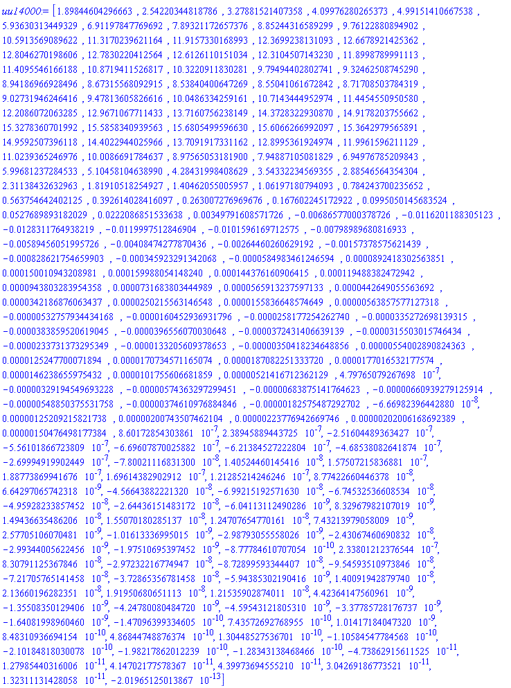[HFloat(1.8984460429666323), HFloat(2.542203448187856), HFloat(3.278815214073577), HFloat(4.099762802653735), HFloat(4.991514106675378), HFloat(5.9363031344932855), HFloat(6.911978477696919), HFloat(7.893211726573761), HFloat(8.852443165892987), HFloat(9.761228808949022), HFloat(10.591356908962199), HFloat(11.31702396211637), HFloat(11.9157330168993), HFloat(12.369923813109331), HFloat(12.667892142536154), HFloat(12.804627019860604), HFloat(12.783022041256418), HFloat(12.612611015103397), HFloat(12.310450714322979), HFloat(11.899878999111325), HFloat(11.40955461661877), HFloat(10.871941152681682), HFloat(10.322091183028114), HFloat(9.794944028027414), HFloat(9.324625087452905), HFloat(8.94186966928496), HFloat(8.673155680929145), HFloat(8.538404006472692), HFloat(8.550410616728419), HFloat(8.717085037843194), HFloat(9.02731946246416), HFloat(9.478136058266164), HFloat(10.048633425916135), HFloat(10.714344495297375), HFloat(11.445455095057982), HFloat(12.208607206328521), HFloat(12.967106771143273), HFloat(13.716075623814897), HFloat(14.372832293087027), HFloat(14.917820375566151), HFloat(15.327836070199165), HFloat(15.585834093956311), HFloat(15.680549959663027), HFloat(15.606626699209665), HFloat(15.364297956589061), HFloat(14.959250739611827), HFloat(14.402294402596562), HFloat(13.709191733116185), HFloat(12.899536192497393), HFloat(11.996159621112872), HFloat(11.023936524697616), HFloat(10.008669178463672), HFloat(8.975650531818998), HFloat(7.948871050818295), HFloat(6.949767852098431), HFloat(5.996812372845334), HFloat(5.104581046389905), HFloat(4.284319984086291), HFloat(3.5433223456935528), HFloat(2.8854656435430406), HFloat(2.3113843263296276), HFloat(1.8191051825492703), HFloat(1.4046205500595659), HFloat(1.0619718079409348), HFloat(0.784243700235652), HFloat(0.5637546424021248), HFloat(0.39261402841609716), HFloat(0.26300727696967563), HFloat(0.1676022451729217), HFloat(0.09950501456835244), HFloat(0.05276898931820286), HFloat(0.022208685153363765), HFloat(0.0034979160857172642), HFloat(-0.0068657700037872615), HFloat(-0.011620118830512255), HFloat(-0.012831176493821891), HFloat(-0.01199975128469045), HFloat(-0.010159616971257486), HFloat(-0.007989896808169333), HFloat(-0.00589456051995726), HFloat(-0.00408474277870436), HFloat(-0.002644602606291918), HFloat(-0.0015737857562143872), HFloat(-8.286217546599032e-4), HFloat(-3.4592329134206765e-4), HFloat(-5.849834612465939e-5), HFloat(8.924183025638507e-5), HFloat(1.5001094320898133e-4), HFloat(1.5998805414824002e-4), HFloat(1.4437616090641532e-4), HFloat(1.1948838247294166e-4), HFloat(9.438032839543576e-5), HFloat(7.316838034449886e-5), HFloat(5.6591323759713274e-5), HFloat(4.4264905556369225e-5), HFloat(3.42186876063437e-5), HFloat(2.5021556314654777e-5), HFloat(1.5583664857464896e-5), HFloat(5.6385757712731825e-6), HFloat(-5.3275793443416805e-6), HFloat(-1.6045293693179578e-5), HFloat(-2.5817725426274037e-5), HFloat(-3.352726981393149e-5), HFloat(-3.8385952061904546e-5), HFloat(-3.965560700306478e-5), HFloat(-3.7243140663913855e-5), HFloat(-3.155030157464335e-5), HFloat(-2.337313732953488e-5), HFloat(-1.3320560937865262e-5), HFloat(-3.50418234648856e-6), HFloat(5.540028908243629e-6), HFloat(1.2524770007189394e-5), HFloat(1.7073457116507357e-5), HFloat(1.8708225133371985e-5), HFloat(1.7701653217757437e-5), HFloat(1.4623865597543186e-5), HFloat(1.0175560668185901e-5), HFloat(5.214167123621291e-6), HFloat(4.797650792676976e-7), HFloat(-3.2919454969322776e-6), HFloat(-5.7436329729945125e-6), HFloat(-6.838751417646233e-6), HFloat(-6.6093927912591425e-6), HFloat(-5.4885037553175774e-6), HFloat(-3.746109768848459e-6), HFloat(-1.8257548729270171e-6), HFloat(-6.669823964428799e-8), HFloat(1.252092158217382e-6), HFloat(2.0074350746210378e-6), HFloat(2.2377694266974552e-6), HFloat(2.02006168692389e-6), HFloat(1.504764981773835e-6), HFloat(8.601728543038608e-7), HFloat(2.3894588944372517e-7), HFloat(-2.5160448936342736e-7), HFloat(-5.561018667238092e-7), HFloat(-6.696078700258816e-7), HFloat(-6.213845272228045e-7), HFloat(-4.68538082641874e-7), HFloat(-2.69994919902449e-7), HFloat(-7.800211168313004e-8), HFloat(1.4052446014541566e-8), HFloat(1.5750721583688112e-7), HFloat(1.8877386994167574e-7), HFloat(1.6961438290291193e-7), HFloat(1.2128521424624616e-7), HFloat(8.774226604463782e-8), HFloat(6.642970657423184e-9), HFloat(-4.566438822213199e-8), HFloat(-6.992151925716301e-8), HFloat(-6.745325366085338e-8), HFloat(-4.959282338574516e-8), HFloat(-2.6443615148317168e-8), HFloat(-6.041131124902863e-9), HFloat(8.329679821070189e-9), HFloat(1.4943663548620636e-8), HFloat(1.55070180285137e-8), HFloat(1.247076547701608e-8), HFloat(7.432139790580089e-9), HFloat(2.5770510607048068e-9), HFloat(-1.0161333699501456e-9), HFloat(-2.987930555580264e-9), HFloat(-2.4306746069083186e-8), HFloat(-2.9934400562245605e-9), HFloat(-1.9751069539745235e-9), HFloat(-8.777846107070544e-10), HFloat(2.3380121237654402e-7), HFloat(8.30791125367846e-8), HFloat(-2.972322167749468e-8), HFloat(-8.728995933444071e-8), HFloat(-9.545935109738457e-8), HFloat(-7.217057651414578e-8), HFloat(-3.7286535678145796e-8), HFloat(-5.943853021904159e-9), HFloat(1.4009194287973976e-8), HFloat(2.1366019628235056e-8), HFloat(1.9195068065111276e-8), HFloat(1.2153590287401112e-8), HFloat(4.423641475609614e-9), HFloat(-1.3550835012940617e-9), HFloat(-4.247800804847201e-9), HFloat(-4.595431218053097e-9), HFloat(-3.37785728176737e-9), HFloat(-1.6408199896045958e-9), HFloat(-1.470963993346052e-10), HFloat(7.435726927689552e-10), HFloat(1.0141718404732006e-9), HFloat(8.483109366941543e-10), HFloat(4.868447488763738e-10), HFloat(1.3044852753670129e-10), HFloat(-1.1058454778456778e-10), HFloat(-2.101848180300784e-10), HFloat(-1.9821786201223902e-10), HFloat(-1.2834313846846617e-10), HFloat(-4.738629156115246e-11), HFloat(1.2798544031600627e-11), HFloat(4.14702177578367e-11), HFloat(4.399736945552101e-11), HFloat(3.0426918677352054e-11), HFloat(1.3231113142805841e-11), HFloat(-2.0196512501386664e-13)]