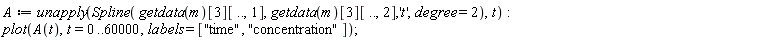 A := unapply(Spline(getdata(m)[3][() .. (), 1], getdata(m)[3][() .. (), 2], 't', degree = 2), t):
