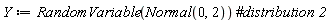 Y := RandomVariable(Normal(0, 2))