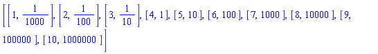 [[1, 1/1000], [2, 1/100], [3, 1/10], [4, 1], [5, 10], [6, 100], [7, 1000], [8, 10000], [9, 100000], [10, 1000000]]