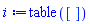 table( [ ] )