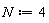 N := 4