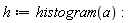 h := histogram(a):