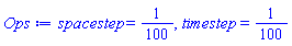 spacestep = 1/100, timestep = 1/100