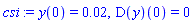 y(0) = 0.2e-1, (D(y))(0) = 0