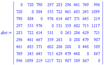 array( 1 .. 9, 1 .. 9, [( 3, 7 ) = (371), ( 4, 4 ) = (0), ( 2, 4 ) = (555), ( 3, 1 ) = (790), ( 1, 1 ) = (0), ( 1, 7 ) = (461), ( 9, 2 ) = (1099), ( 9, 8 ) = (867), ( 9, 1 ) = (996), ( 1, 6 ) = (296), ( 5, 8 ) = (629), ( 7, 7 ) = (0), ( 9, 7 ) = (589), ( 4, 5 ) = (531), ( 6, 4 ) = (359), ( 4, 3 ) = (976), ( 8, 5 ) = (629), ( 5, 1 ) = (283), ( 2, 9 ) = (1099), ( 7, 2 ) = (685), ( 7, 3 ) = (371), ( 9, 3 ) = (219), ( 7, 9 ) = (589), ( 1, 2 ) = (720), ( 9, 9 ) = (0), ( 5, 6 ) = (263), ( 6, 3 ) = (667), ( 4, 6 ) = (359), ( 2, 5 ) = (722), ( 5, 3 ) = (614), ( 3, 2 ) = (884), ( 8, 3 ) = (645), ( 8, 9 ) = (867), ( 5, 2 ) = (722), ( 2, 6 ) = (461), ( 4, 2 ) = (555), ( 8, 4 ) = (715), ( 7, 8 ) = (448), ( 9, 4 ) = (1217), ( 1, 5 ) = (283), ( 5, 7 ) = (286), ( 3, 6 ) = (667), ( 3, 4 ) = (976), ( 4, 1 ) = (297), ( 2, 1 ) = (720), ( 2, 7 ) = (685), ( 8, 2 ) = (245), ( 6, 1 ) = (296), ( 8, 8 ) = (0), ( 6, 7 ) = (288), ( 6, 8 ) = (479), ( 4, 7 ) = (602), ( 7, 5 ) = (286), ( 5, 4 ) = (531), ( 1, 9 ) = (996), ( 8, 7 ) = (448), ( 6, 2 ) = (461), ( 7, 4 ) = (602), ( 4, 8 ) = (715), ( 3, 5 ) = (614), ( 1, 4 ) = (297), ( 2, 2 ) = (0), ( 9, 5 ) = (721), ( 6, 9 ) = (907), ( 9, 6 ) = (907), ( 7, 6 ) = (288), ( 5, 9 ) = (721), ( 6, 6 ) = (0), ( 3, 3 ) = (0), ( 3, 9 ) = (219), ( 1, 8 ) = (769), ( 5, 5 ) = (0), ( 2, 3 ) = (884), ( 3, 8 ) = (645), ( 1, 3 ) = (790), ( 8, 1 ) = (769), ( 2, 8 ) = (245), ( 7, 1 ) = (461), ( 4, 9 ) = (1217), ( 8, 6 ) = (479), ( 6, 5 ) = (263)  ] )