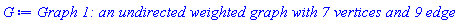 GRAPHLN(undirected, weighted, ["A 100", "B 200", "C 120", "D 45", "E 250", "F 80", "G 75"], Array(%id = 18446744579093236182), `GRAPHLN/table/1`, Matrix(%id = 18446744579097074606))
