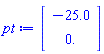 Vector[column](%id = 36893490153504789076)