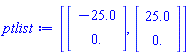 [Vector[column](%id = 36893490153504761724), Vector[column](%id = 36893490153504761844)]