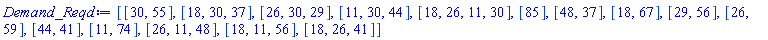 [[30, 55], [18, 30, 37], [26, 30, 29], [11, 30, 44], [18, 26, 11, 30], [85], [48, 37], [18, 67], [29, 56], [26, 59], [44, 41], [11, 74], [26, 11, 48], [18, 11, 56], [18, 26, 41]]