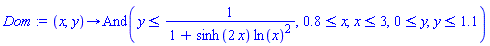 proc (x, y) options operator, arrow; And(y <= 1/(1+sinh(2*x)*ln(x)^2), .8 <= x, x <= 3, 0 <= y, y <= 1.1) end proc