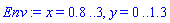 x = .8 .. 3, y = 0 .. 1.3