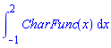 int(CharFunc(x), x = -1 .. 2)