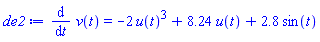 diff(v(t), t) = -2*u(t)^3+8.24*u(t)+2.8*sin(t)
