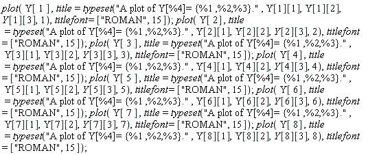 plot(Y[1], title = typeset("A plot of Y[%4]= {%1 ,%2,%3}.", Y[1][1], Y[1][2], Y[1][3], 1), titlefont = ["ROMAN", 15]);