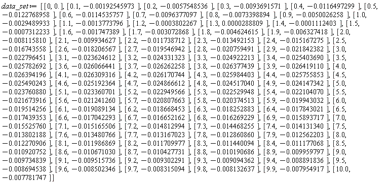 data_set := [[0, 0.], [.1, -0.192545973e-2], [.2, -0.57548536e-2], [.3, -0.93691571e-2], [.4, -0.116497299e-1], [.5, -0.122768958e-1], [.6, -0.114535757e-1], [.7, -0.96377097e-2], [.8, -0.73398894e-2], [.9, -0.50026258e-2], [1.0, -0.29489933e-2], [1.1, -0.13773796e-2], [1.2, -0.3802267e-3], [1.3, 0.288809e-4], [1.4, -0.1112403e-3], [1.5, -0.7312233e-3], [1.6, -0.1747389e-2], [1.7, -0.3072868e-2], [1.8, -0.4624615e-2], [1.9, -0.6327418e-2], [2.0, -0.8115810e-2], [2.1, -0.9934627e-2], [2.2, -0.11738712e-1], [2.3, -0.13492153e-1], [2.4, -0.15167275e-1], [2.5, -0.16743558e-1], [2.6, -0.18206567e-1], [2.7, -0.19546942e-1], [2.8, -0.20759491e-1], [2.9, -0.21842382e-1], [3.0, -0.22796451e-1], [3.1, -0.23624612e-1], [3.2, -0.24331323e-1], [3.3, -0.24922213e-1], [3.4, -0.25403690e-1], [3.5, -0.25782692e-1], [3.6, -0.26066441e-1], [3.7, -0.26262258e-1], [3.8, -0.26377439e-1], [3.9, -0.26419110e-1], [4.0, -0.26394196e-1], [4.1, -0.26309316e-1], [4.2, -0.26170744e-1], [4.3, -0.25984403e-1], [4.4, -0.25755853e-1], [4.5, -0.25490243e-1], [4.6, -0.25192364e-1], [4.7, -0.24866612e-1], [4.8, -0.24517040e-1], [4.9, -0.24147342e-1], [5.0, -0.23760880e-1], [5.1, -0.23360701e-1], [5.2, -0.22949566e-1], [5.3, -0.22529948e-1], [5.4, -0.22104070e-1], [5.5, -0.21673916e-1], [5.6, -0.21241260e-1], [5.7, -0.20807663e-1], [5.8, -0.20374513e-1], [5.9, -0.19943032e-1], [6.0, -0.19514256e-1], [6.1, -0.19089134e-1], [6.2, -0.18668453e-1], [6.3, -0.18252883e-1], [6.4, -0.17843021e-1], [6.5, -0.17439353e-1], [6.6, -0.17042293e-1], [6.7, -0.16652162e-1], [6.8, -0.16269229e-1], [6.9, -0.15893717e-1], [7.0, -0.15525760e-1], [7.1, -0.15165506e-1], [7.2, -0.14812994e-1], [7.3, -0.14468255e-1], [7.4, -0.14131340e-1], [7.5, -0.13802188e-1], [7.6, -0.13480766e-1], [7.7, -0.13167023e-1], [7.8, -0.12860860e-1], [7.9, -0.12562203e-1], [8.0, -0.12270906e-1], [8.1, -0.11986869e-1], [8.2, -0.11709977e-1], [8.3, -0.11440094e-1], [8.4, -0.11177068e-1], [8.5, -0.10920752e-1], [8.6, -0.10671030e-1], [8.7, -0.10427731e-1], [8.8, -0.10190686e-1], [8.9, -0.9959797e-2], [9.0, -0.9734839e-2], [9.1, -0.9515736e-2], [9.2, -0.9302291e-2], [9.3, -0.9094362e-2], [9.4, -0.8891836e-2], [9.5, -0.8694538e-2], [9.6, -0.8502346e-2], [9.7, -0.8315094e-2], [9.8, -0.8132637e-2], [9.9, -0.7954917e-2], [10.0, -0.7781747e-2]]