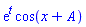 exp(t)*cos(x+A)